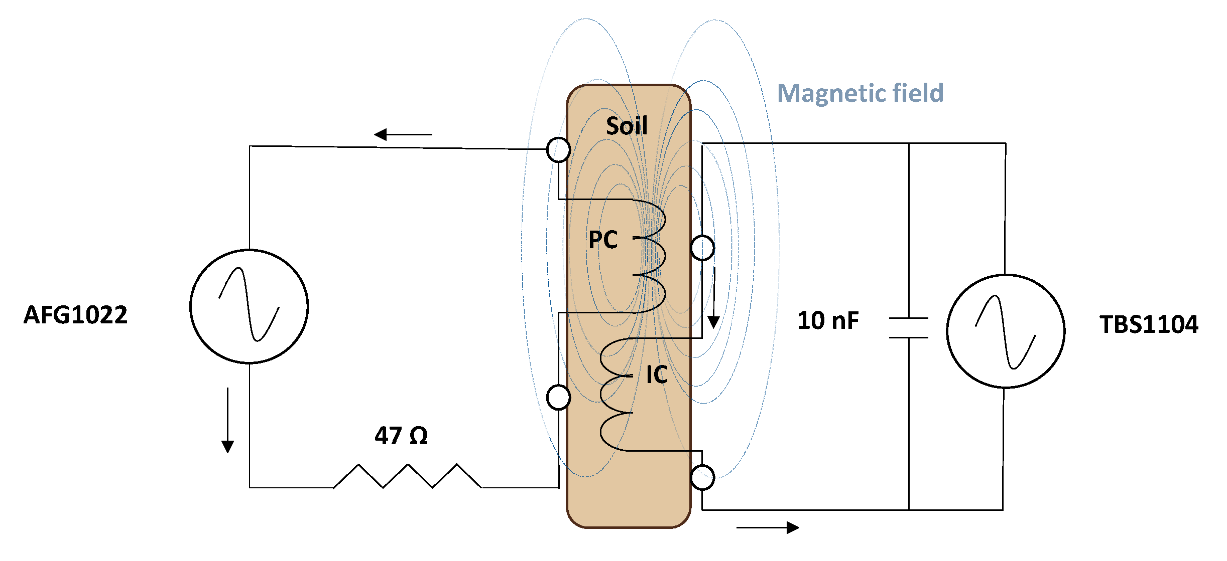 Chemosensors 09 00251 g003 550