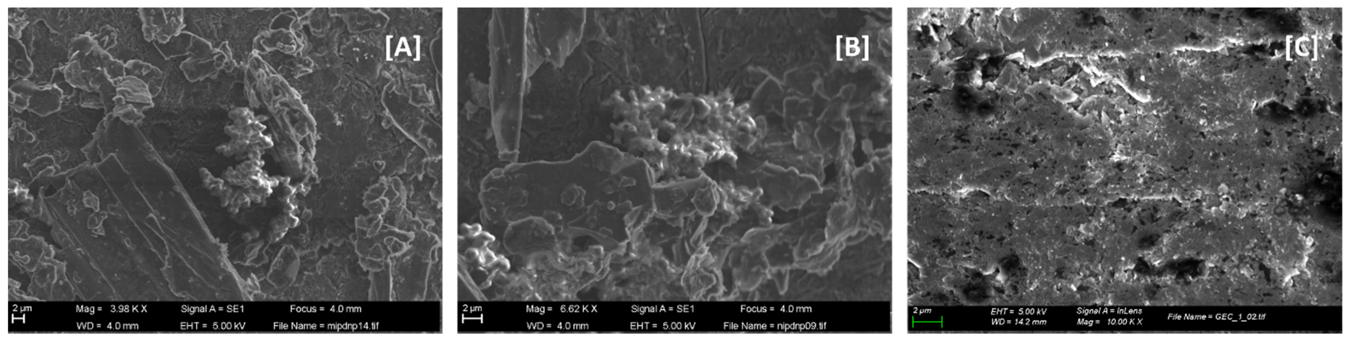 Chemosensors 09 00255 g003