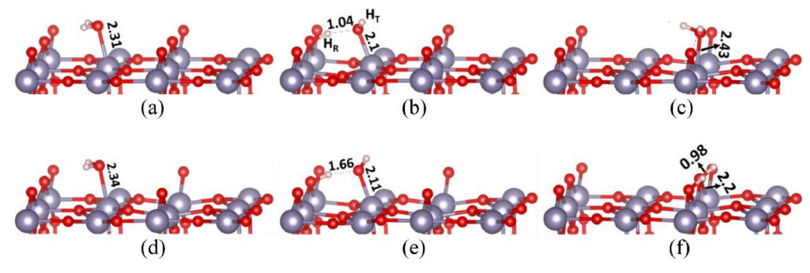 Chemosensors 09 00270 g007