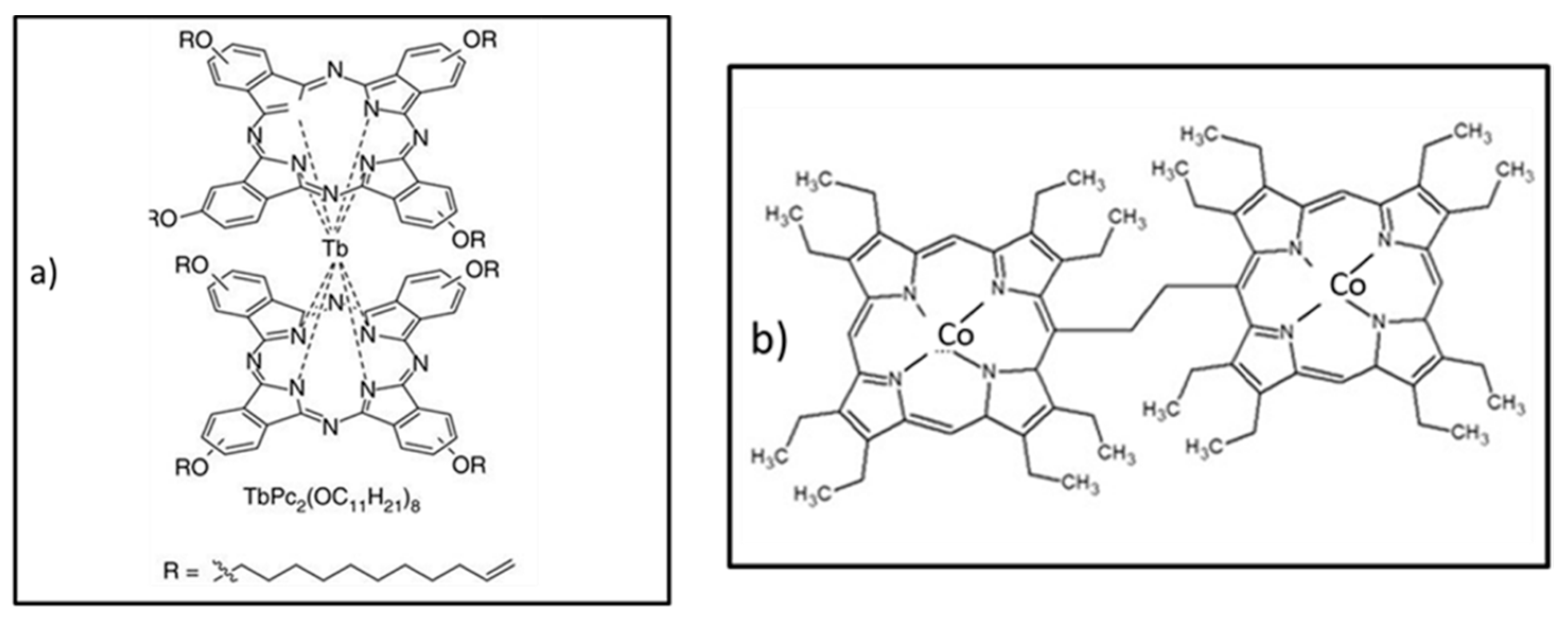 Chemosensors 09 00272 g001 550