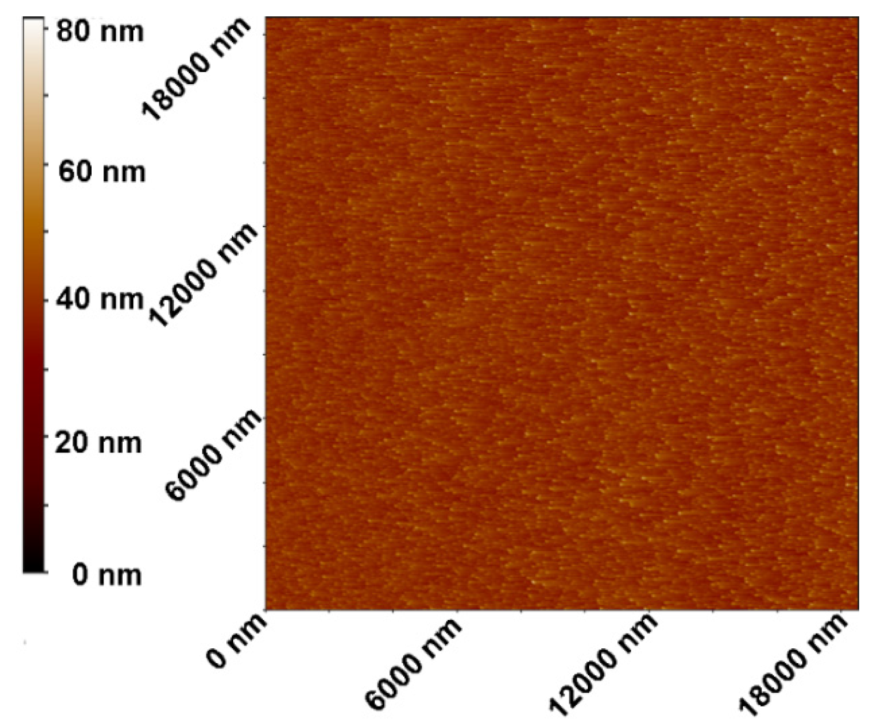 Chemosensors 09 00276 g003