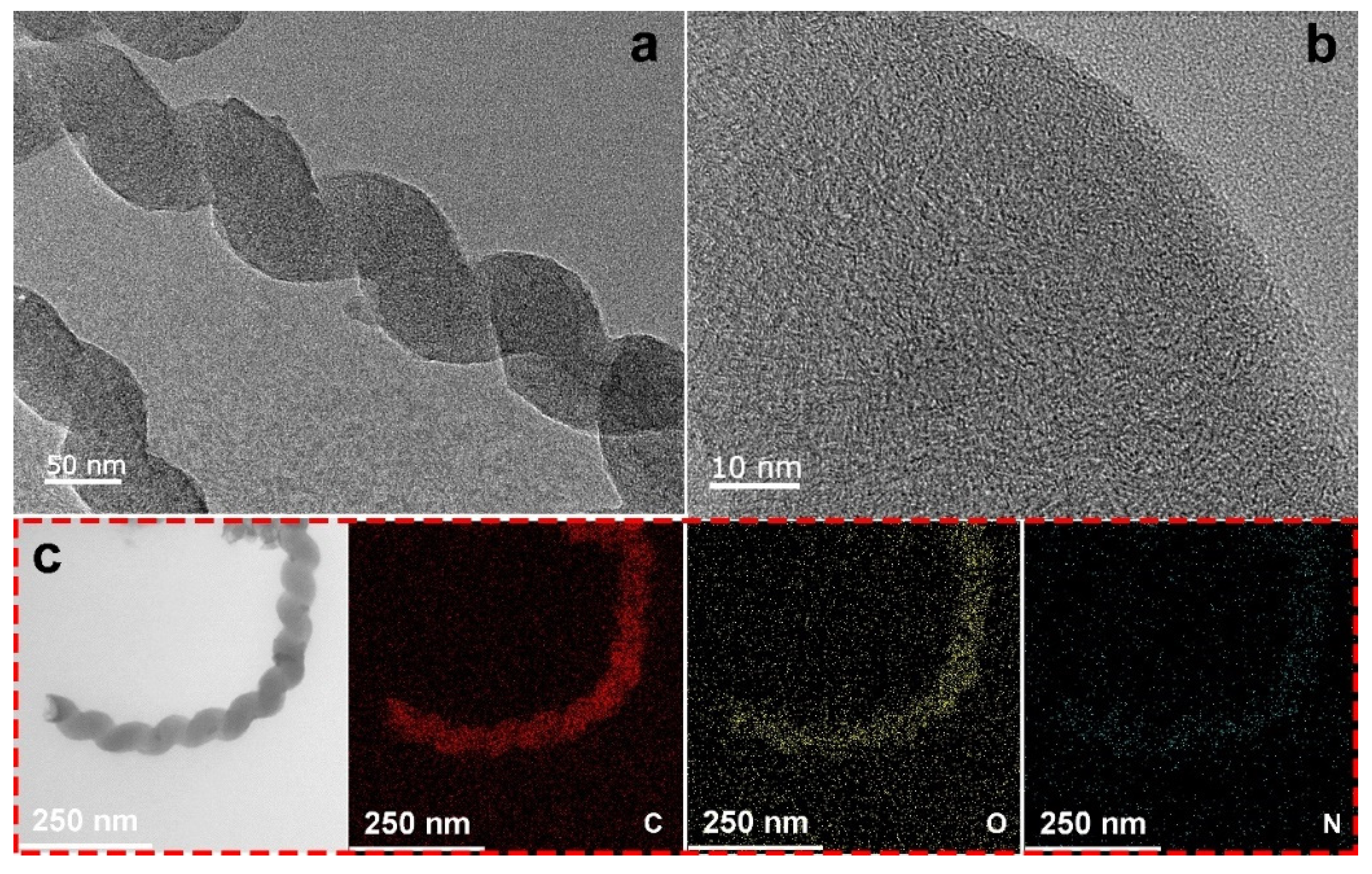 Chemosensors 09 00276 g006