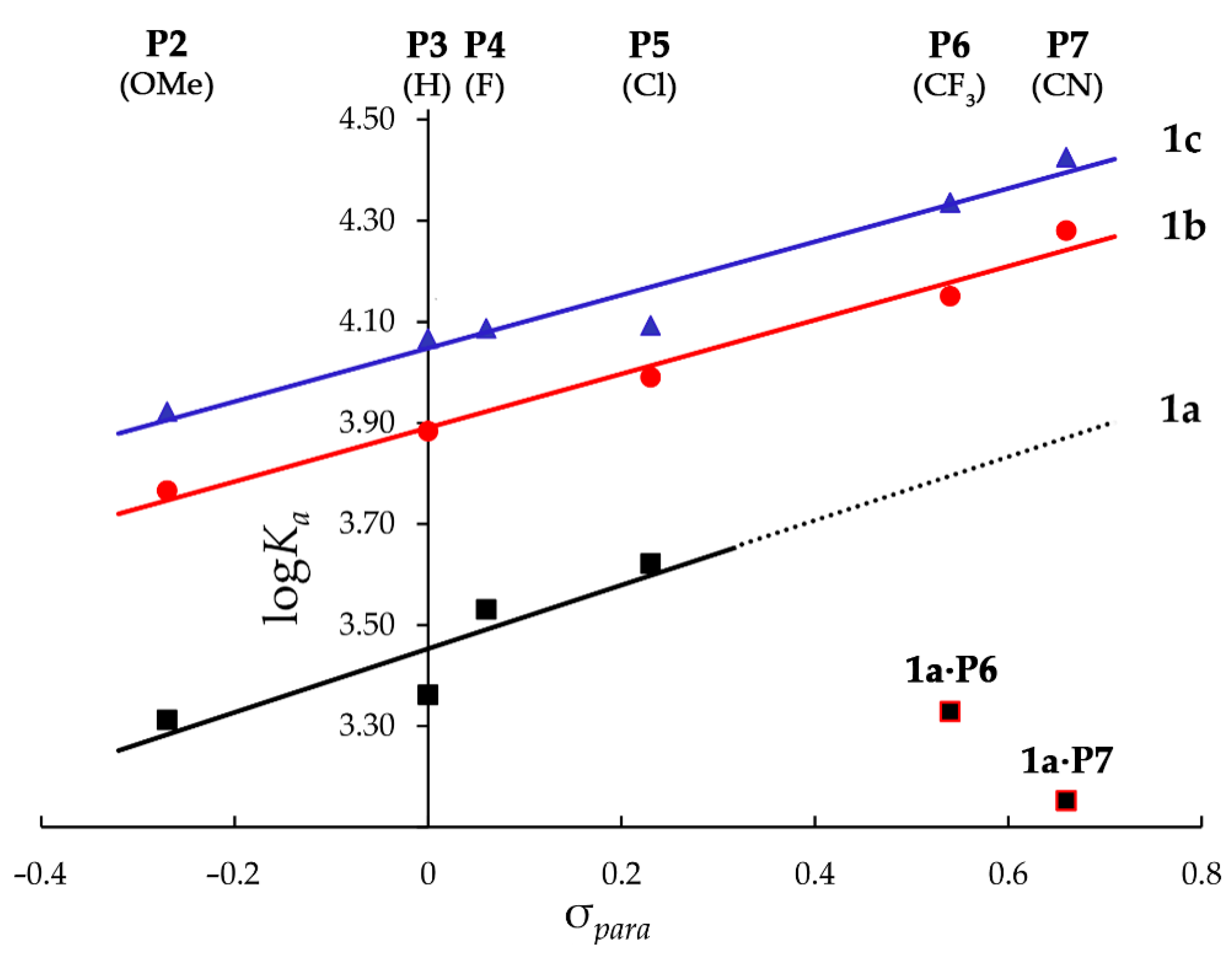 Chemosensors 09 00278 g005