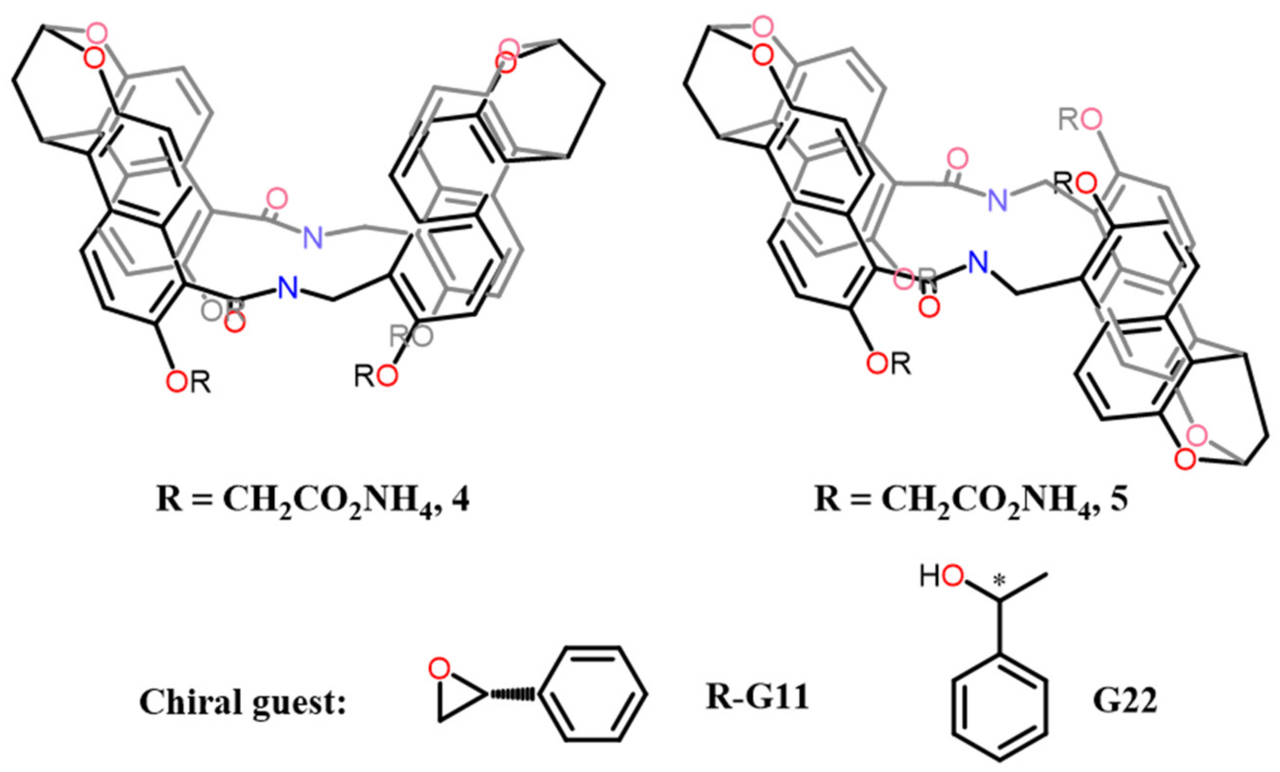 Chemosensors 09 00279 g003