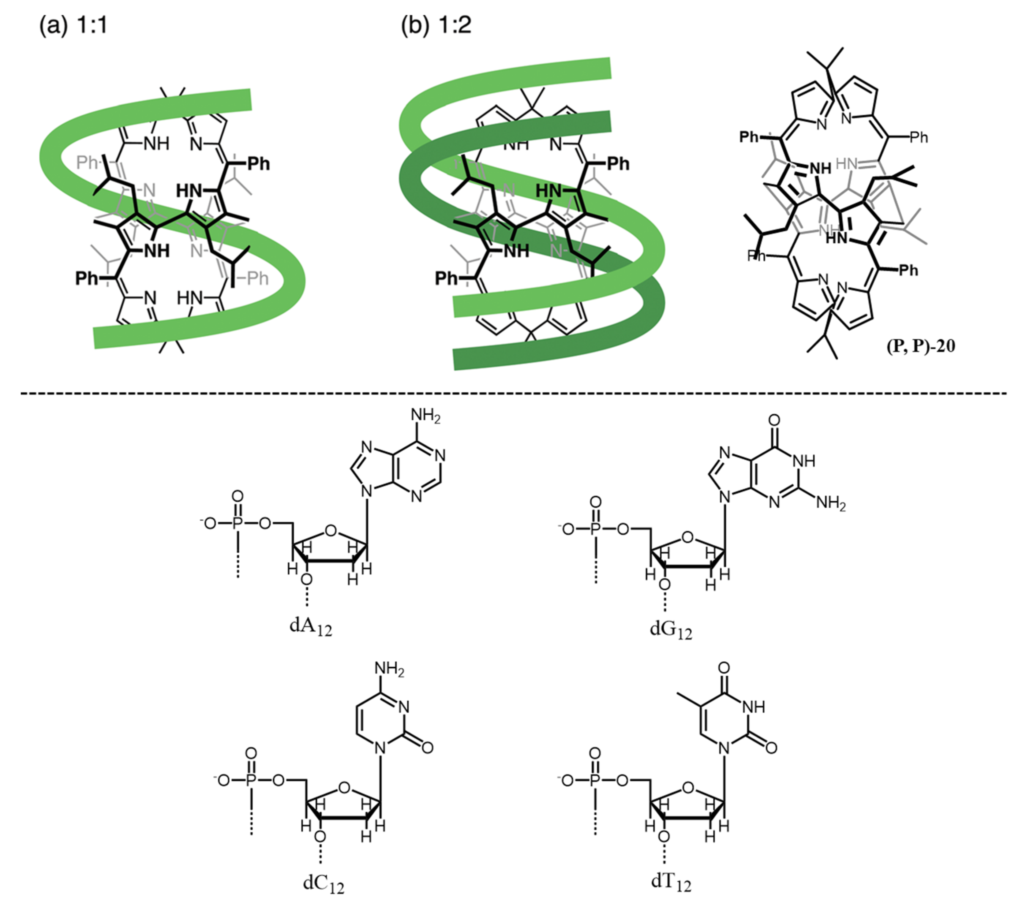 Chemosensors 09 00279 g007