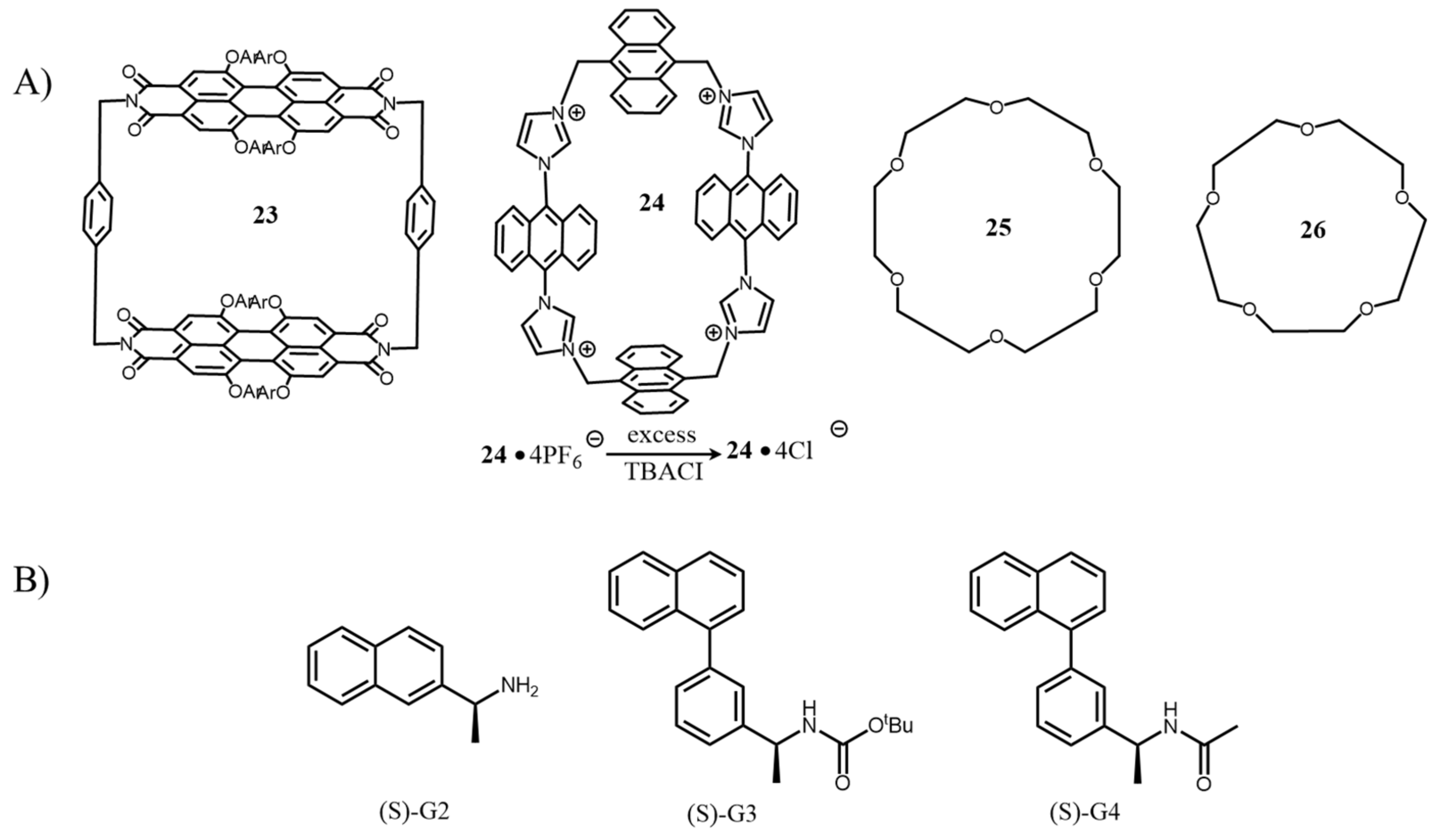 Chemosensors 09 00279 g010