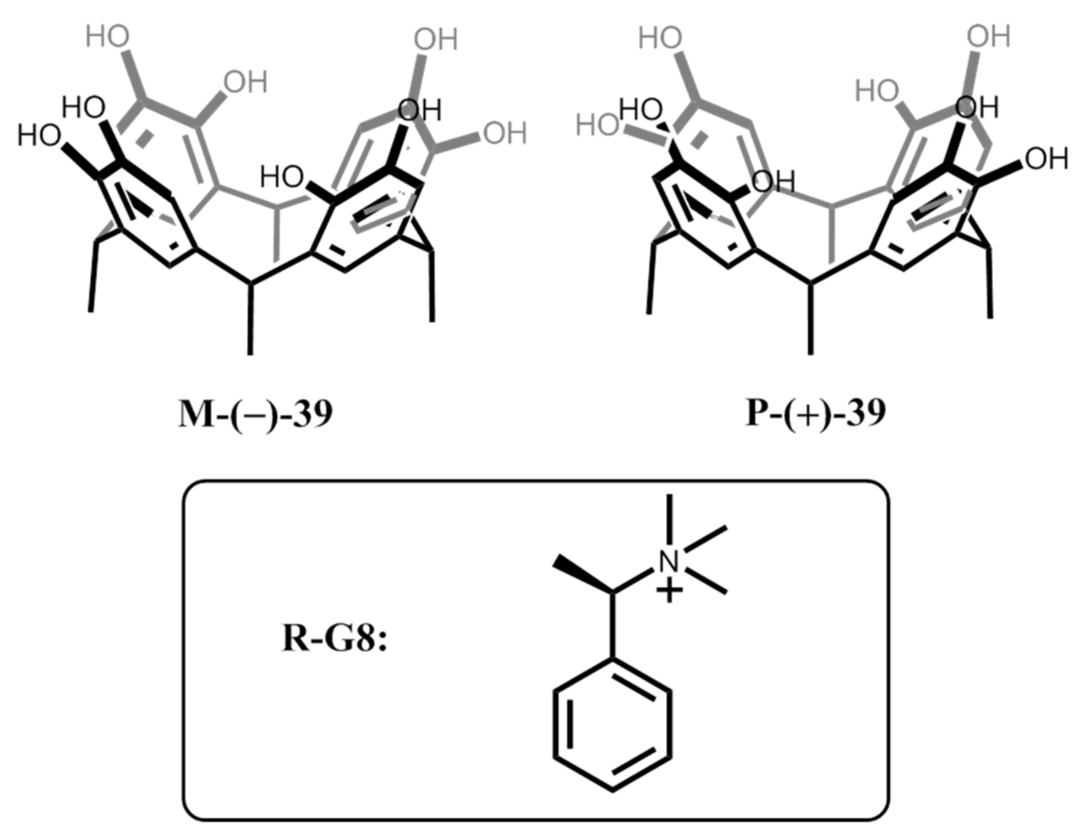 Chemosensors 09 00279 g015
