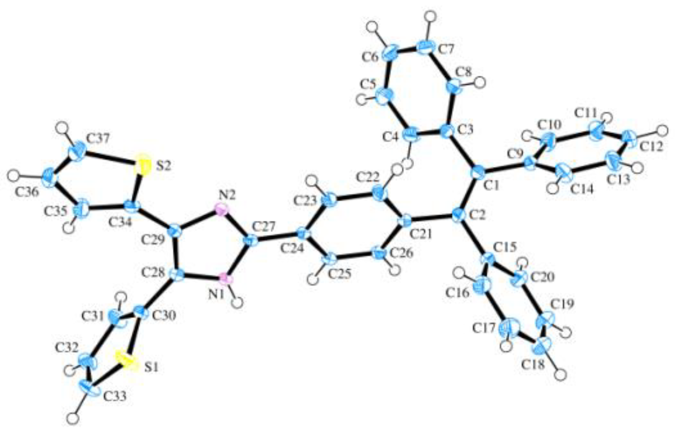 Chemosensors 09 00285 g002