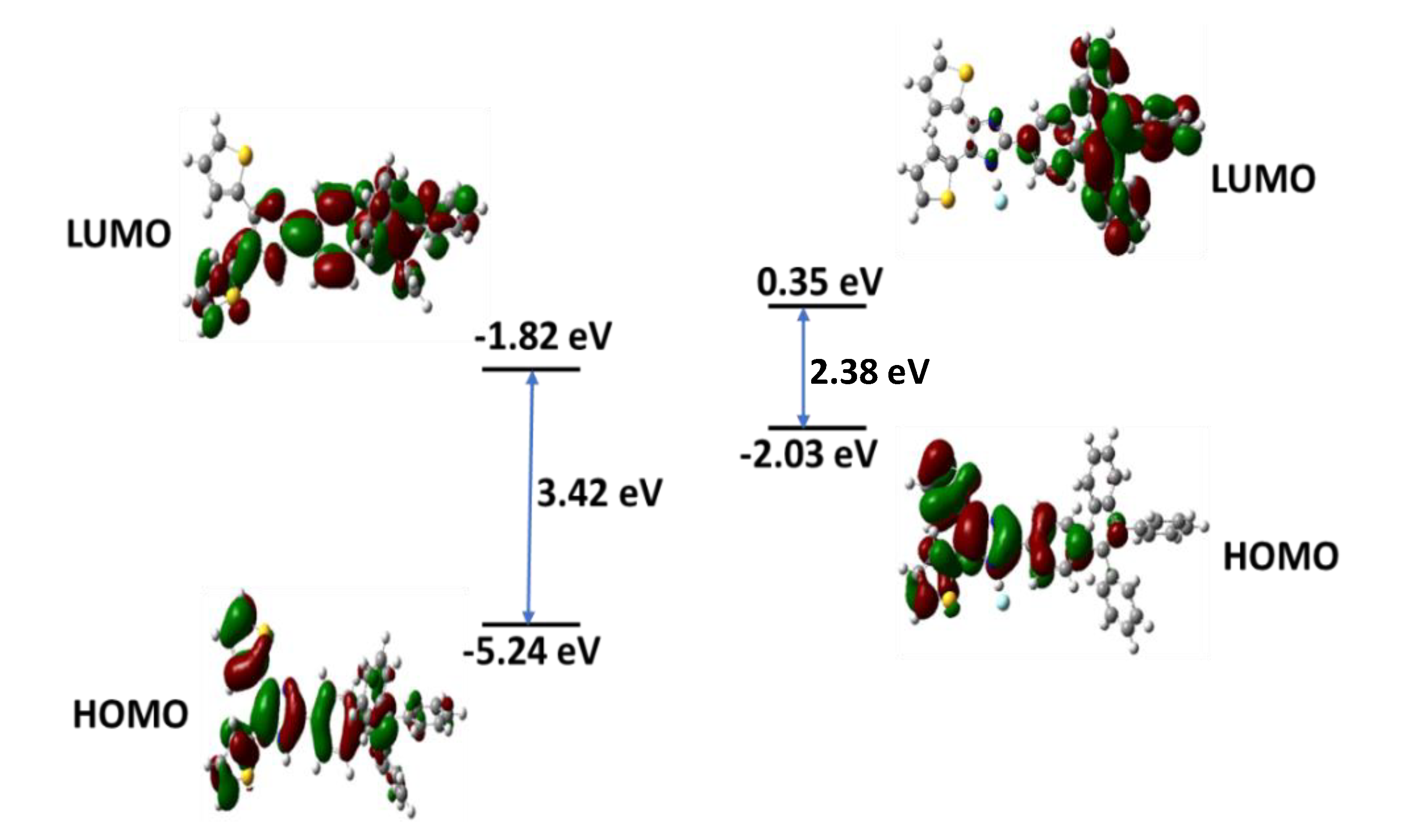 Chemosensors 09 00285 g007