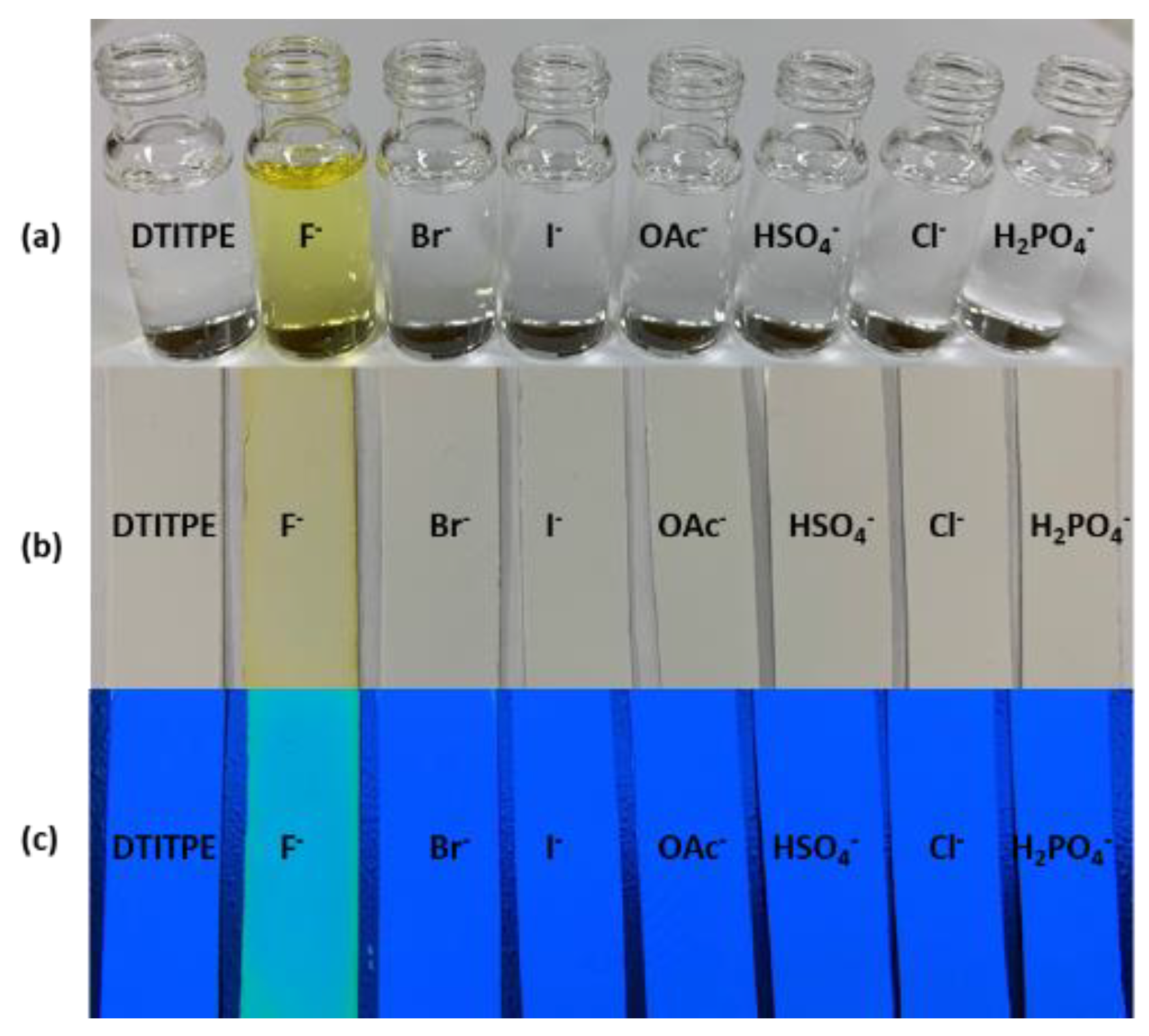 Chemosensors 09 00285 g008
