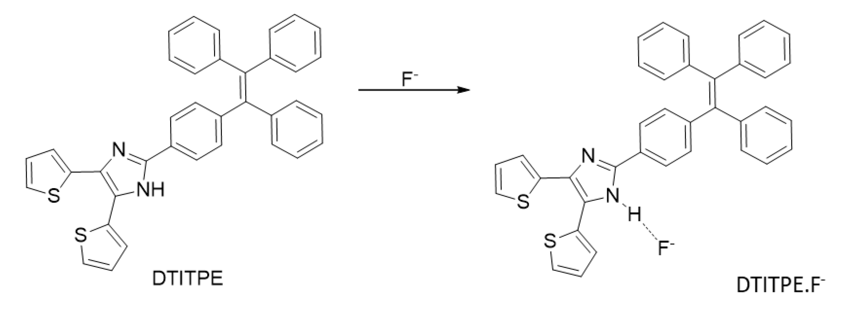 Chemosensors 09 00285 sch002