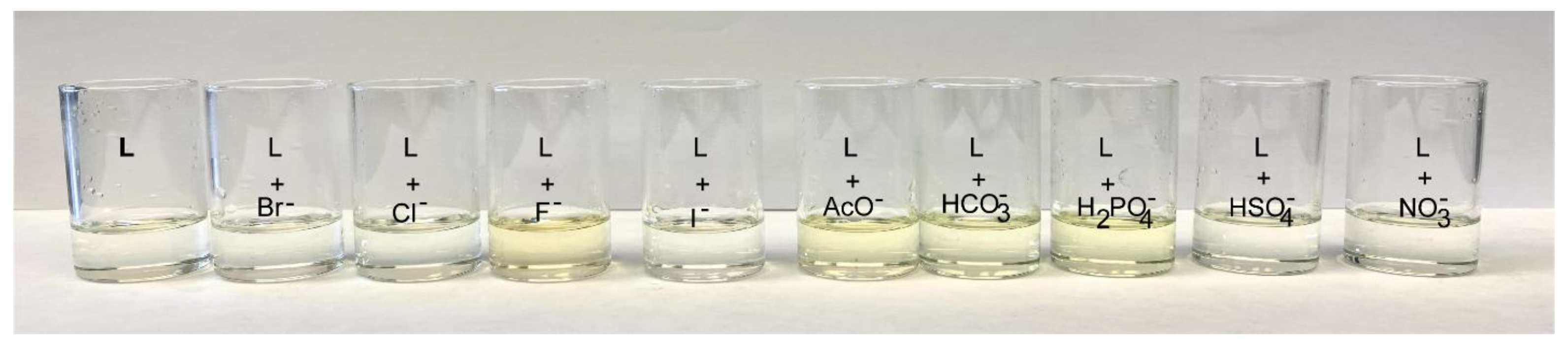 Chemosensors 09 00287 g003 550