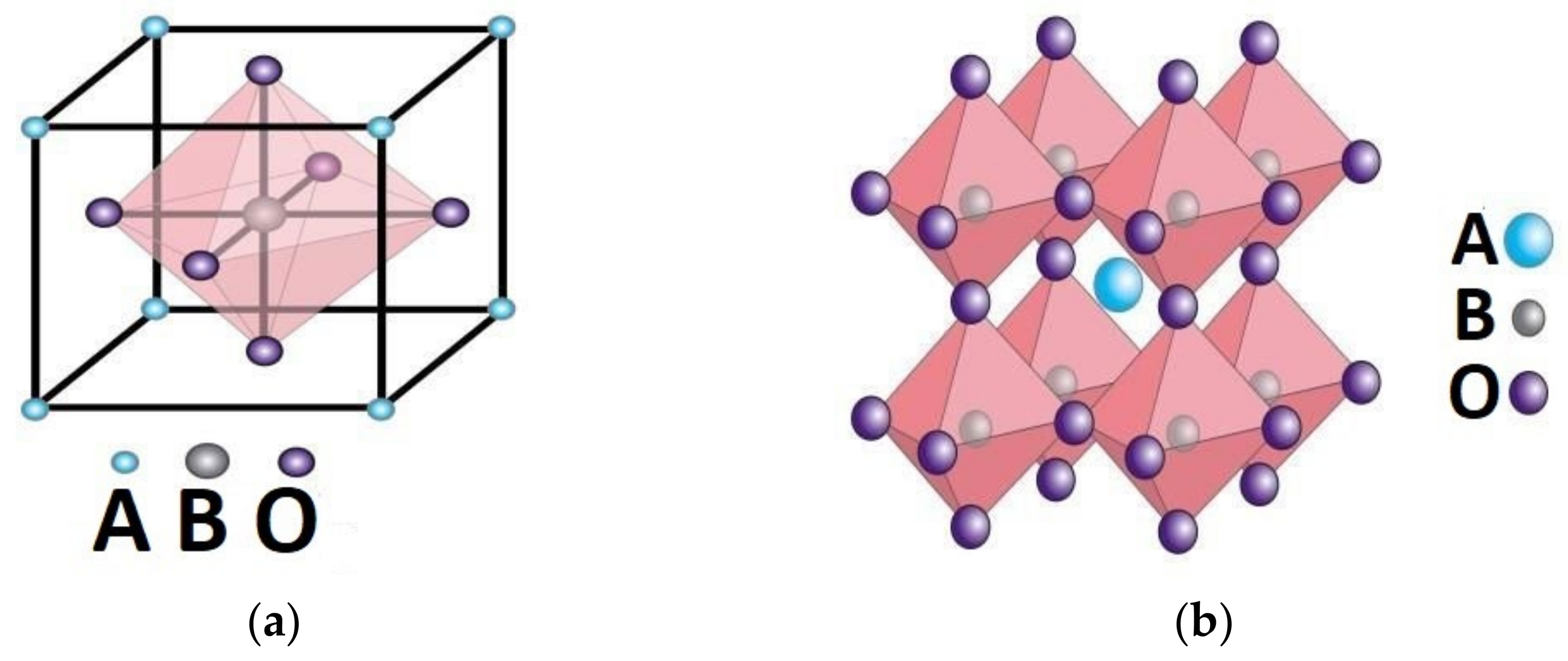 Chemosensors 09 00289 g001