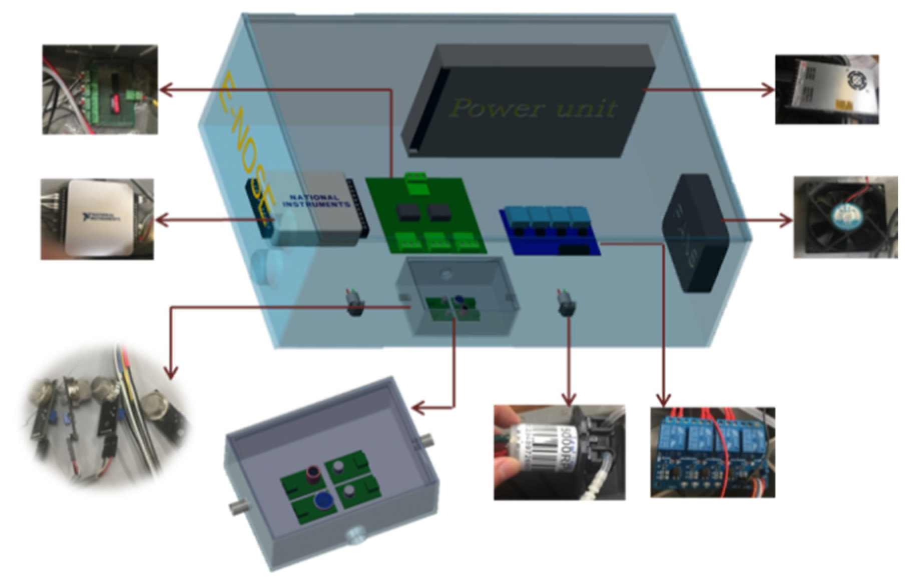 Chemosensors 09 00297 g001 Chemosensors 09 00297 g001