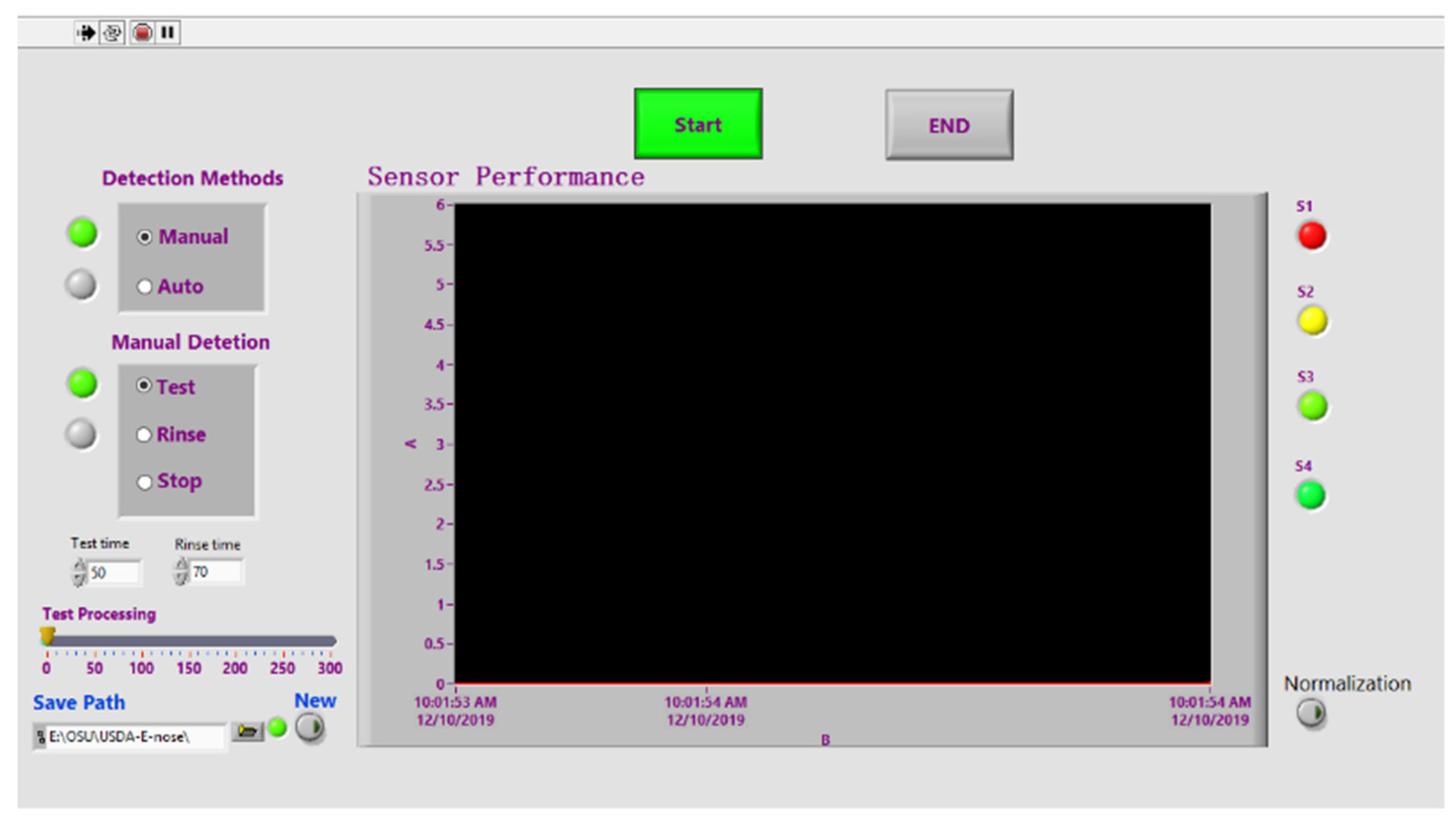 Chemosensors 09 00297 g002 Chemosensors 09 00297 g002