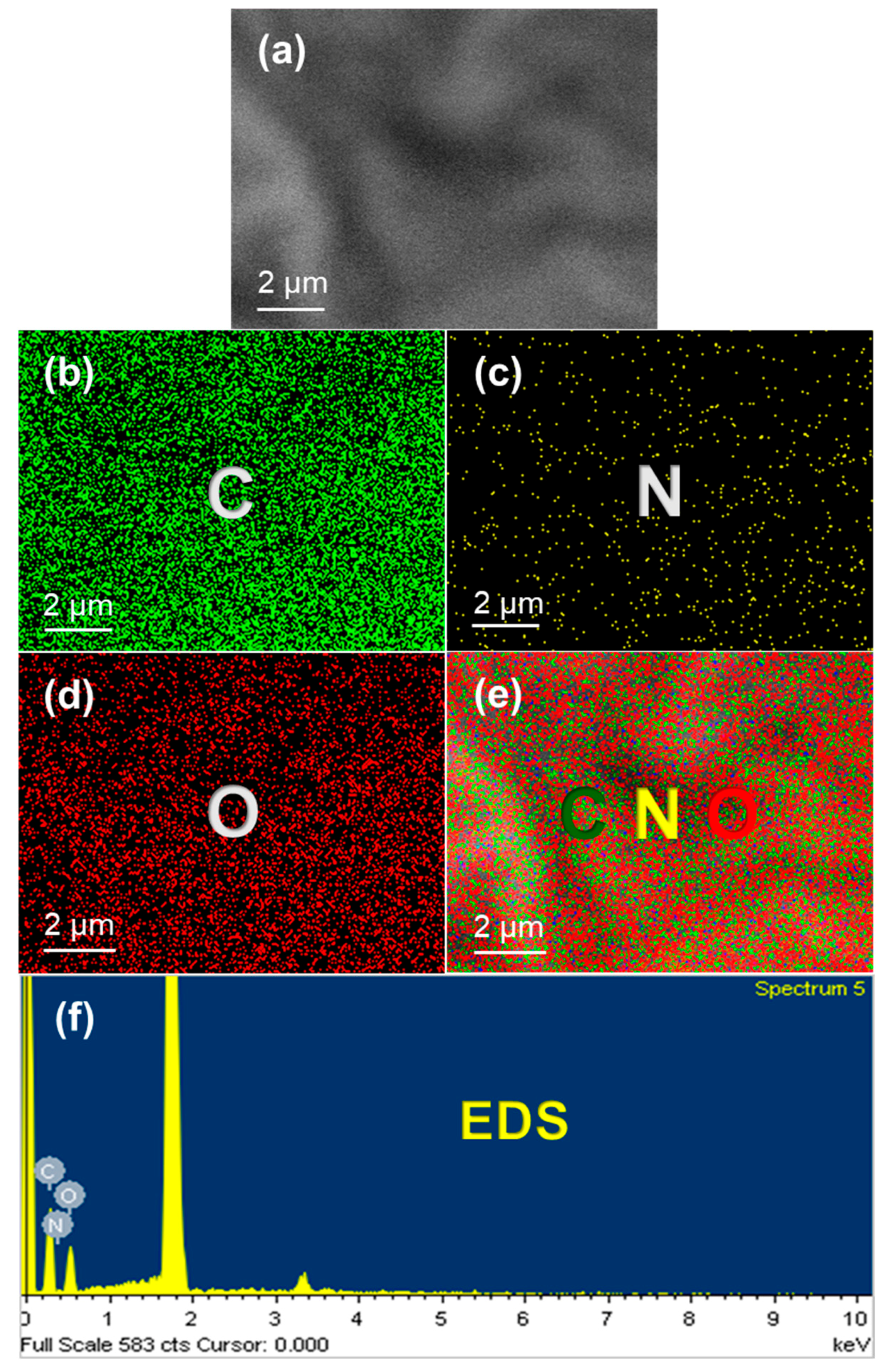 Chemosensors 09 00301 g001 550