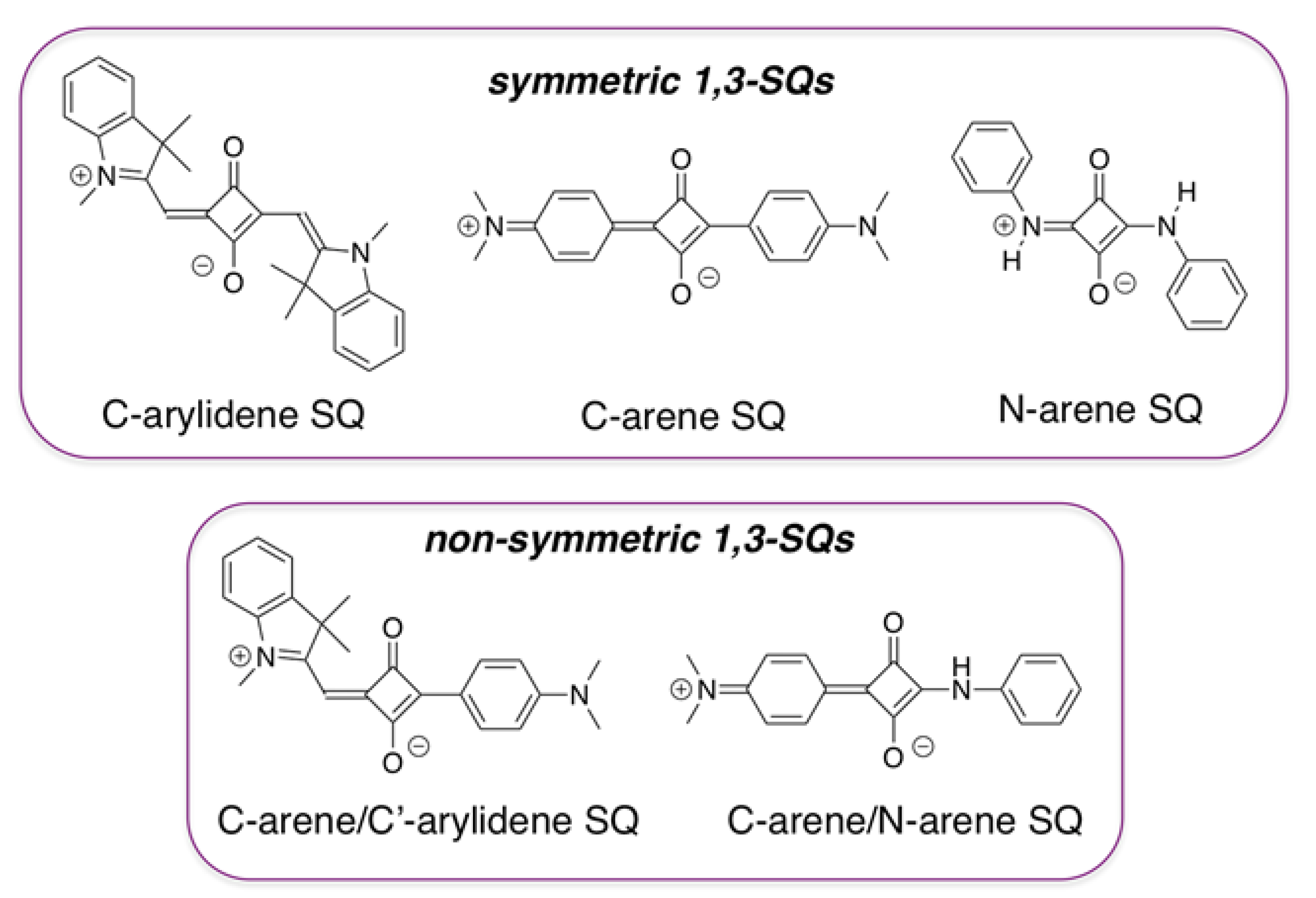 Chemosensors 09 00302 g001