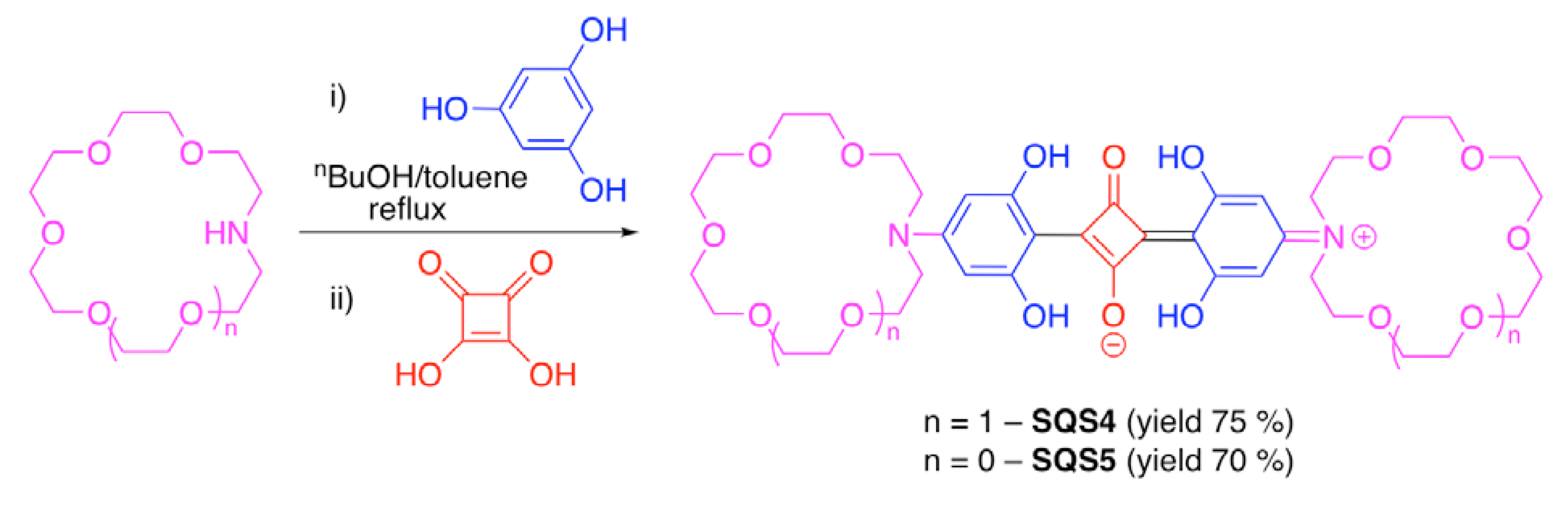 Chemosensors 09 00302 sch004