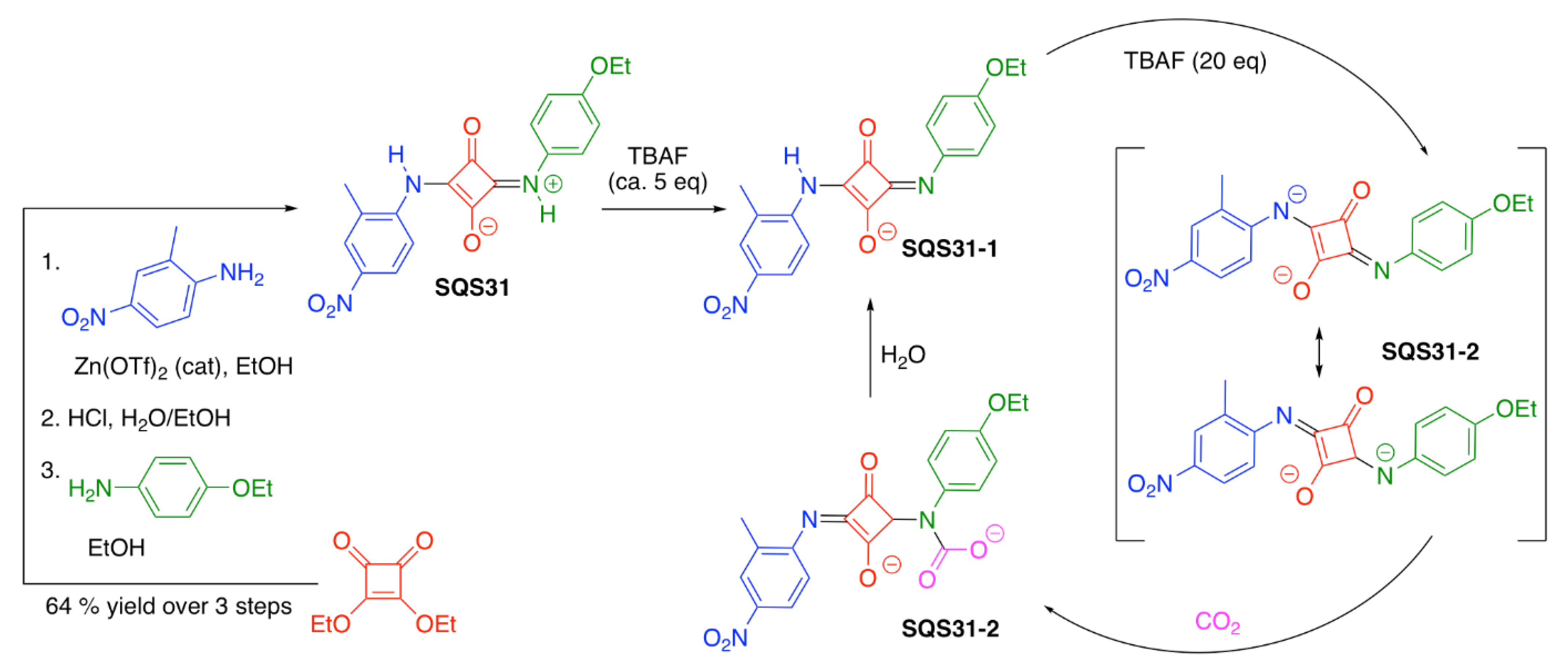 Chemosensors 09 00302 sch013