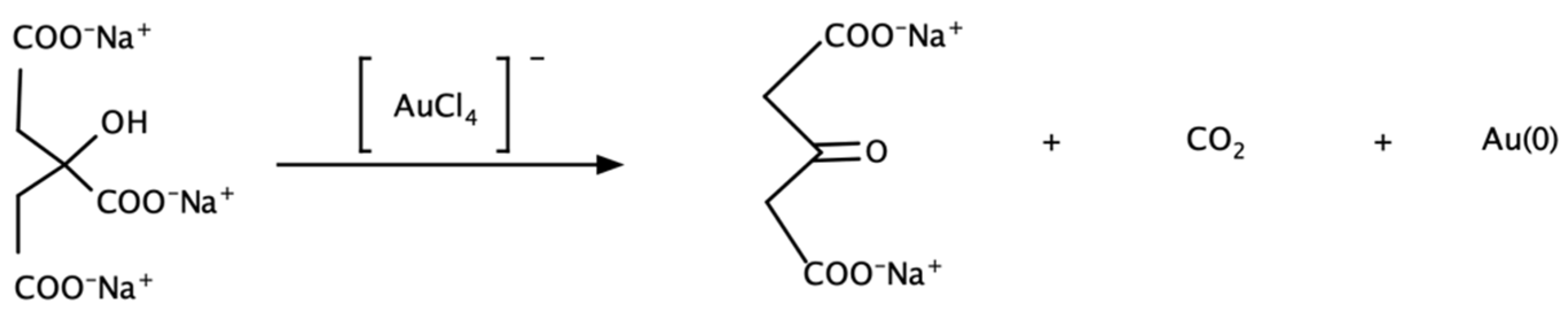 Chemosensors 09 00305 sch002