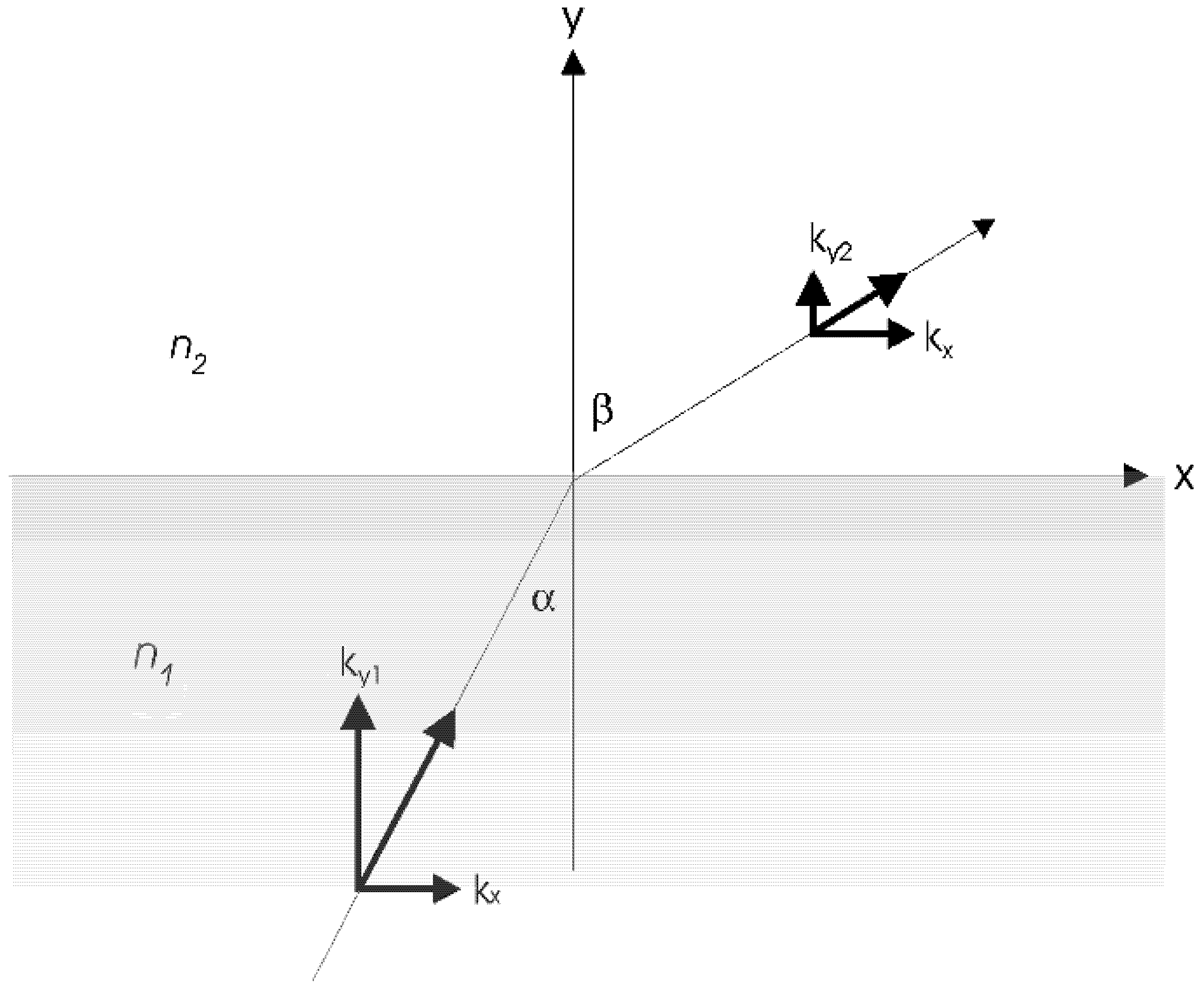 Chemosensors 09 00326 g002