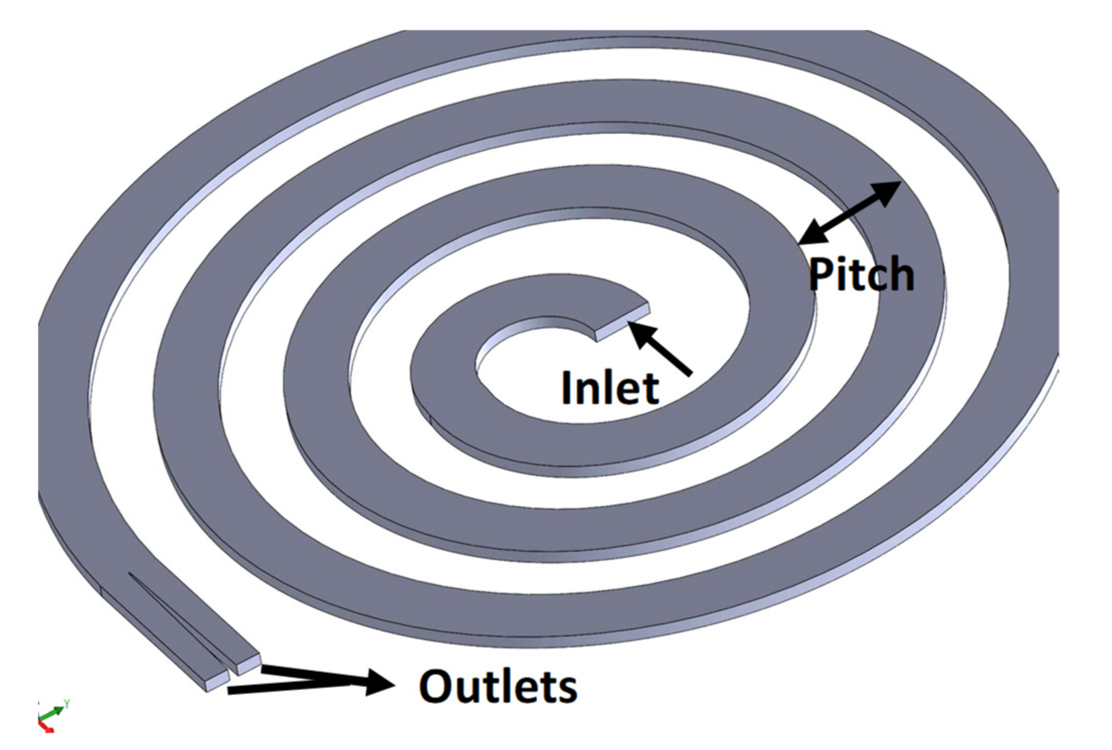 Chemosensors 09 00328 g003