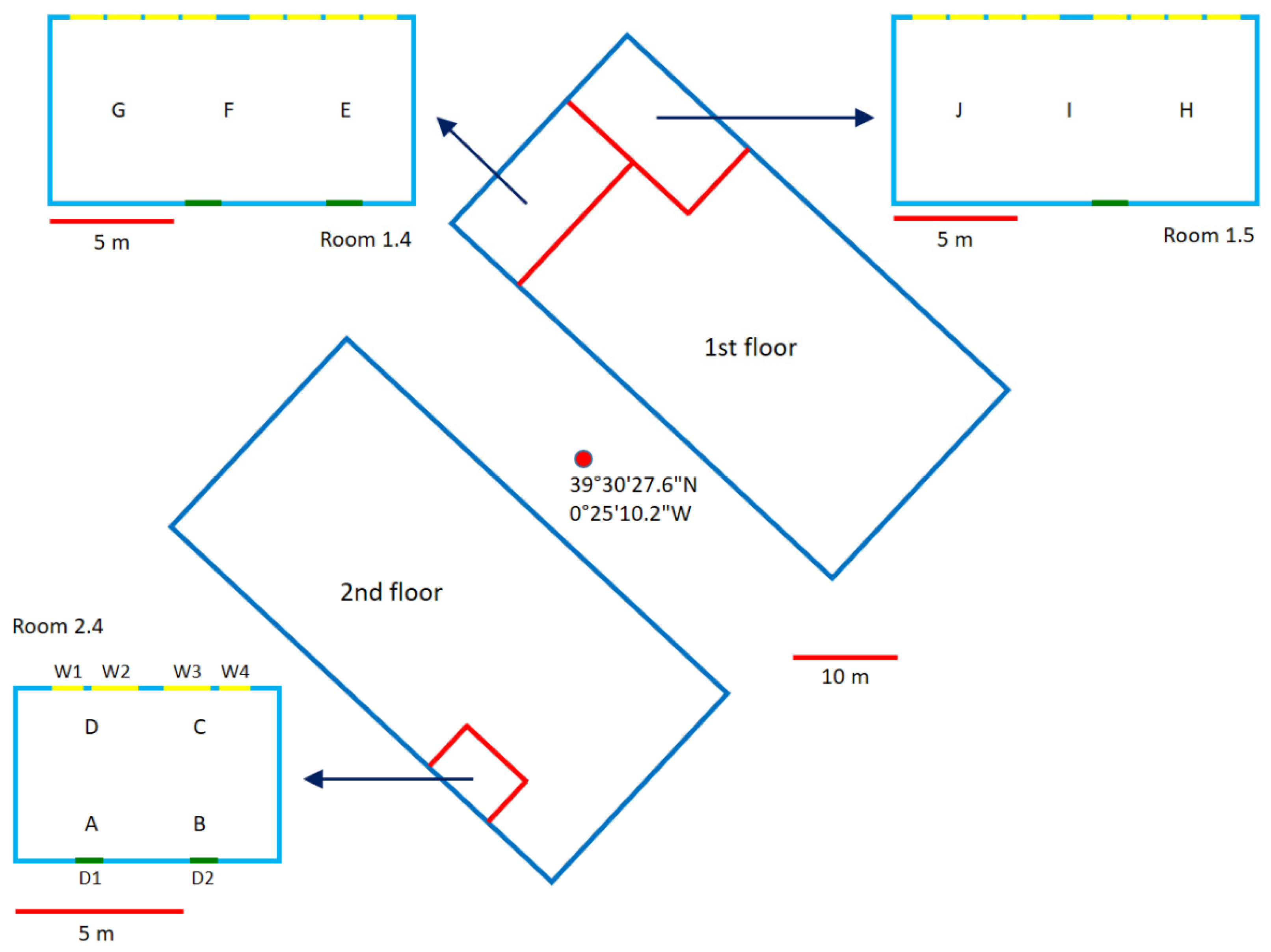 Chemosensors 09 00331 g001