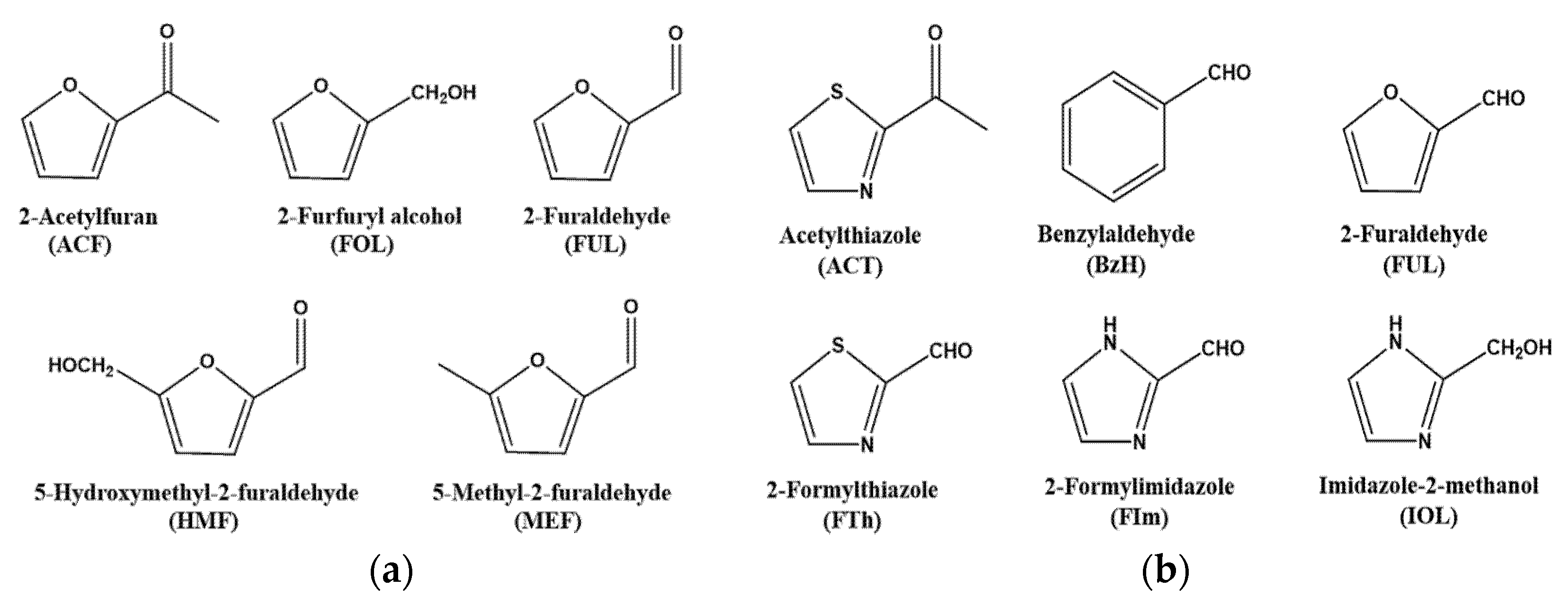 Chemosensors 09 00338 g001