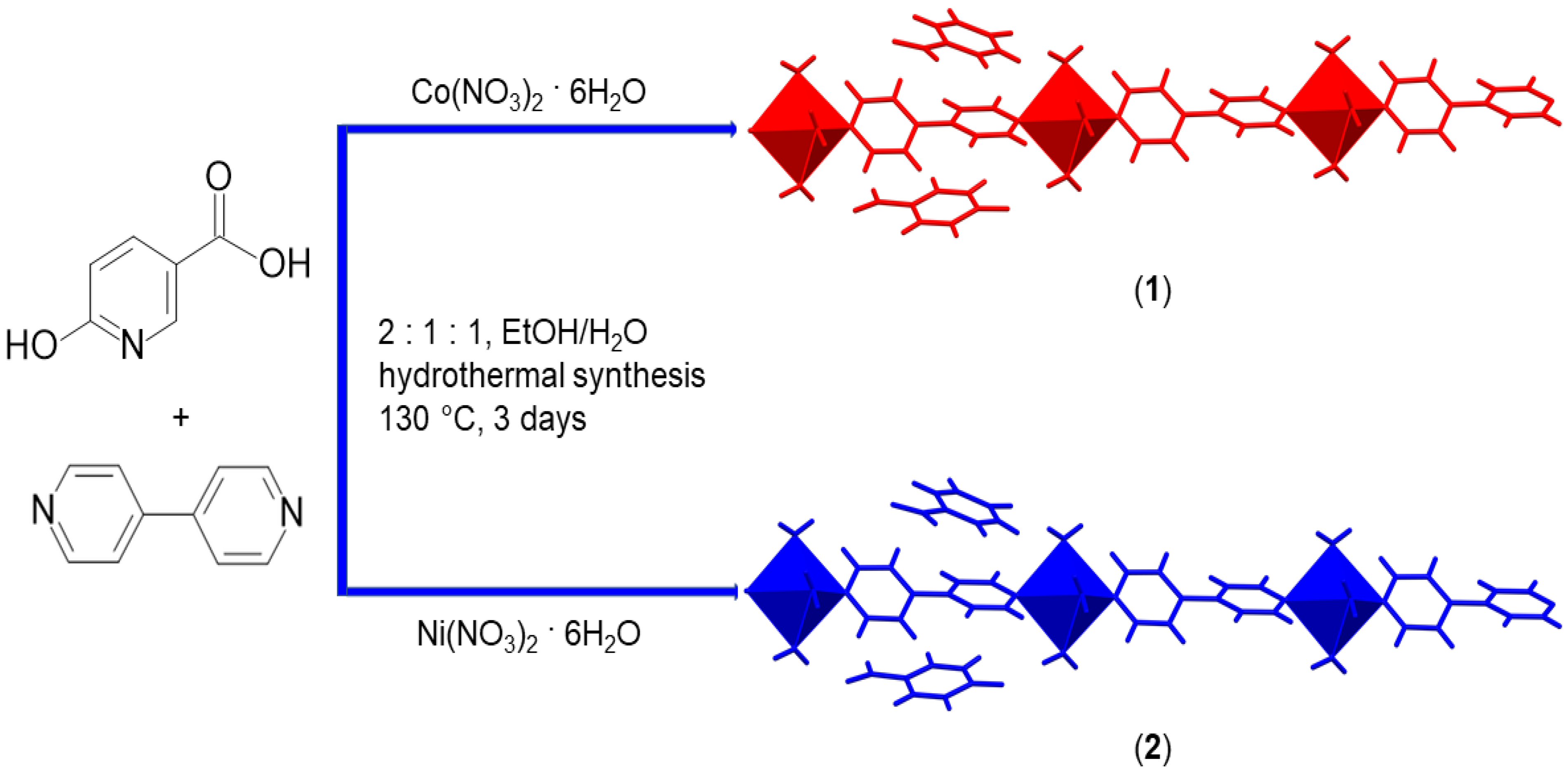 Chemosensors 09 00352 sch001