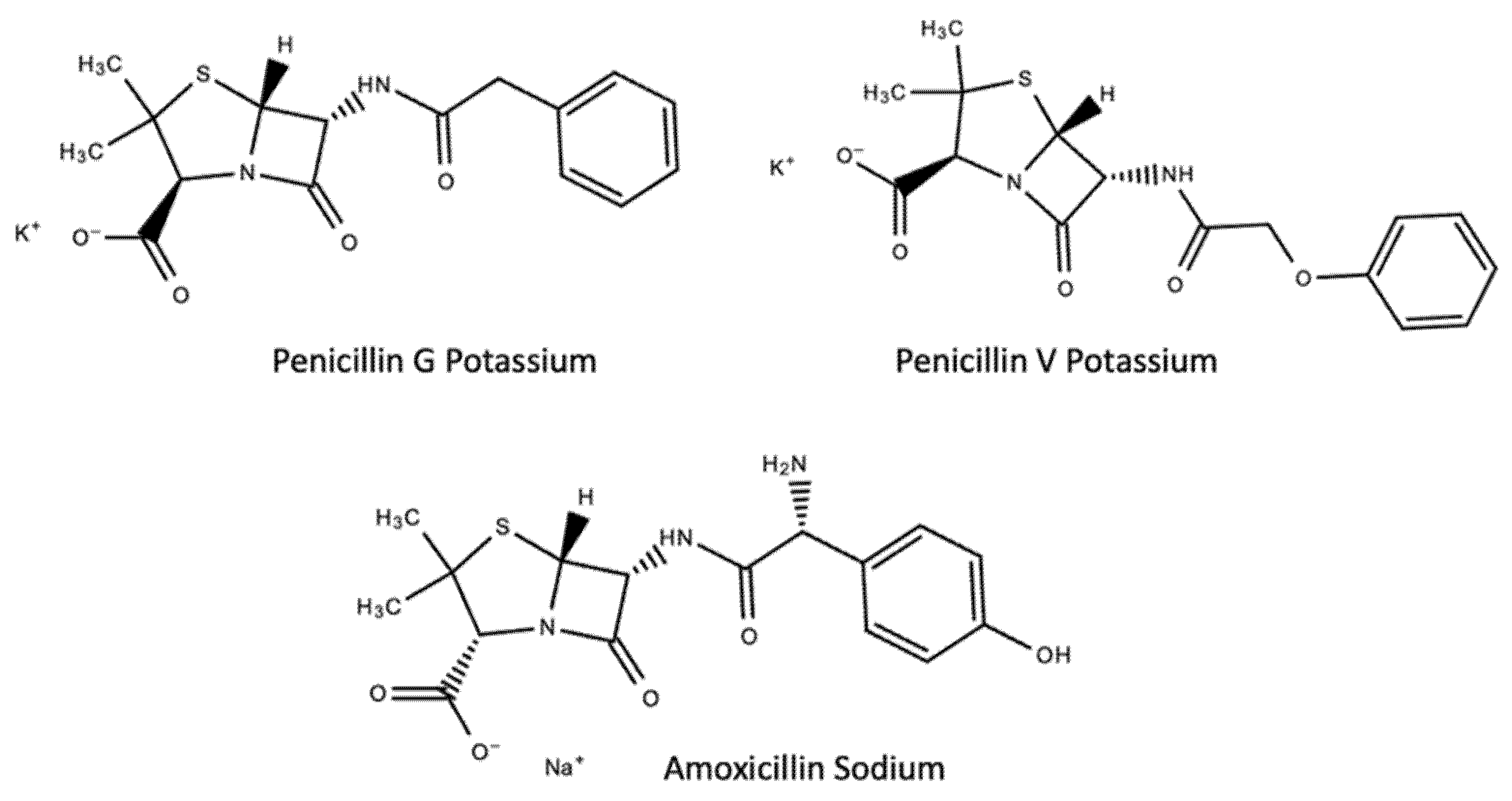 Chemosensors 09 00362 g001 550