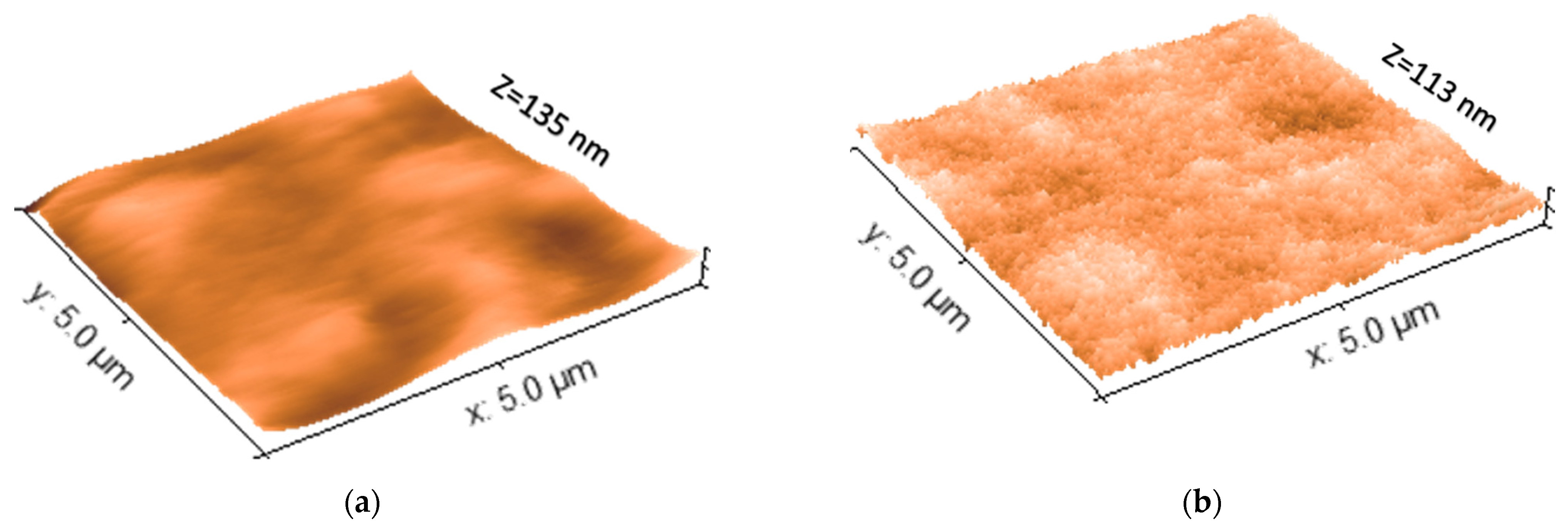 Chemosensors 09 00362 g006 550