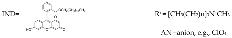 Chemosensors 10 00002 i004