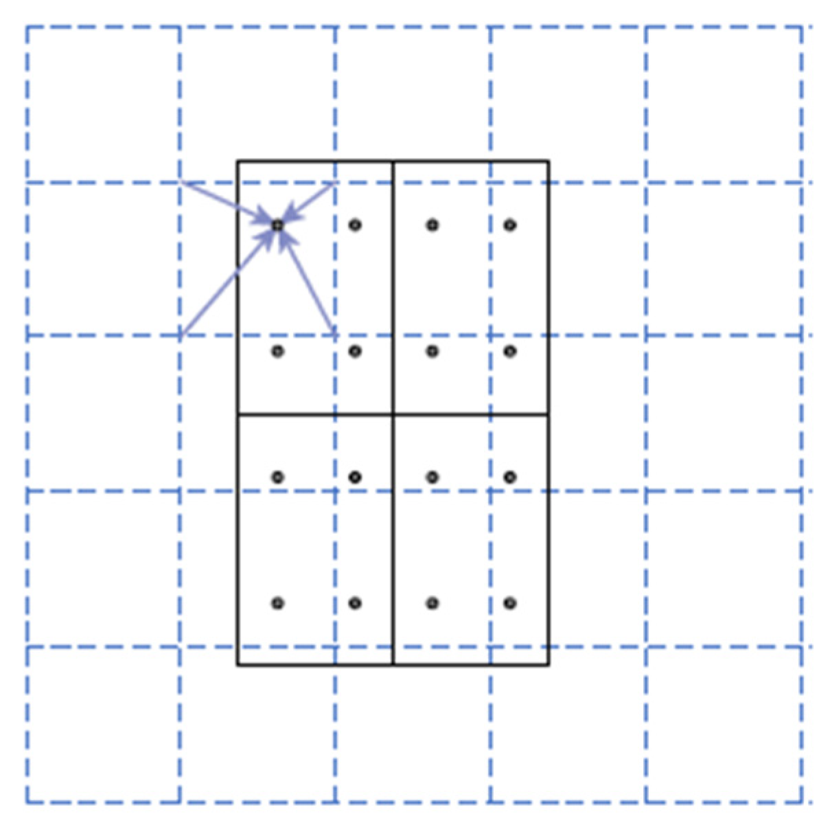 Chemosensors 10 00004 g003 550
