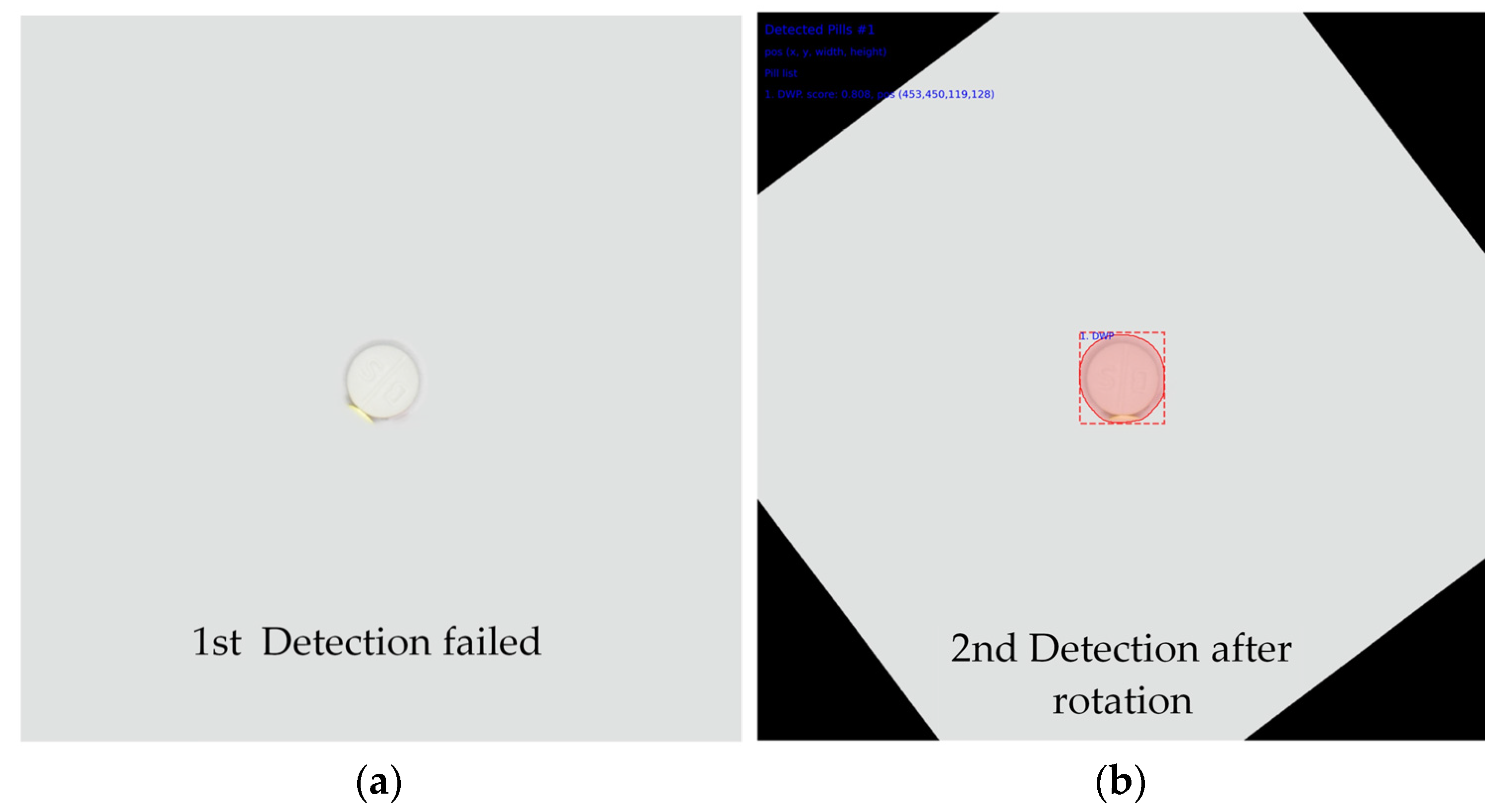 Chemosensors 10 00004 g011 550