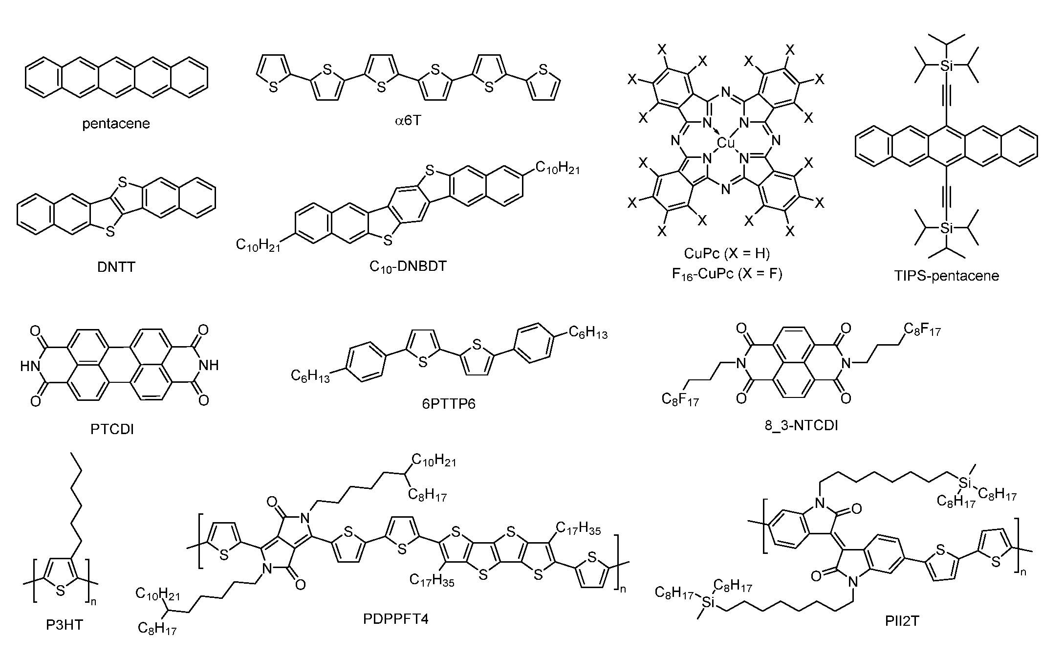 Chemosensors 10 00012 g004 550