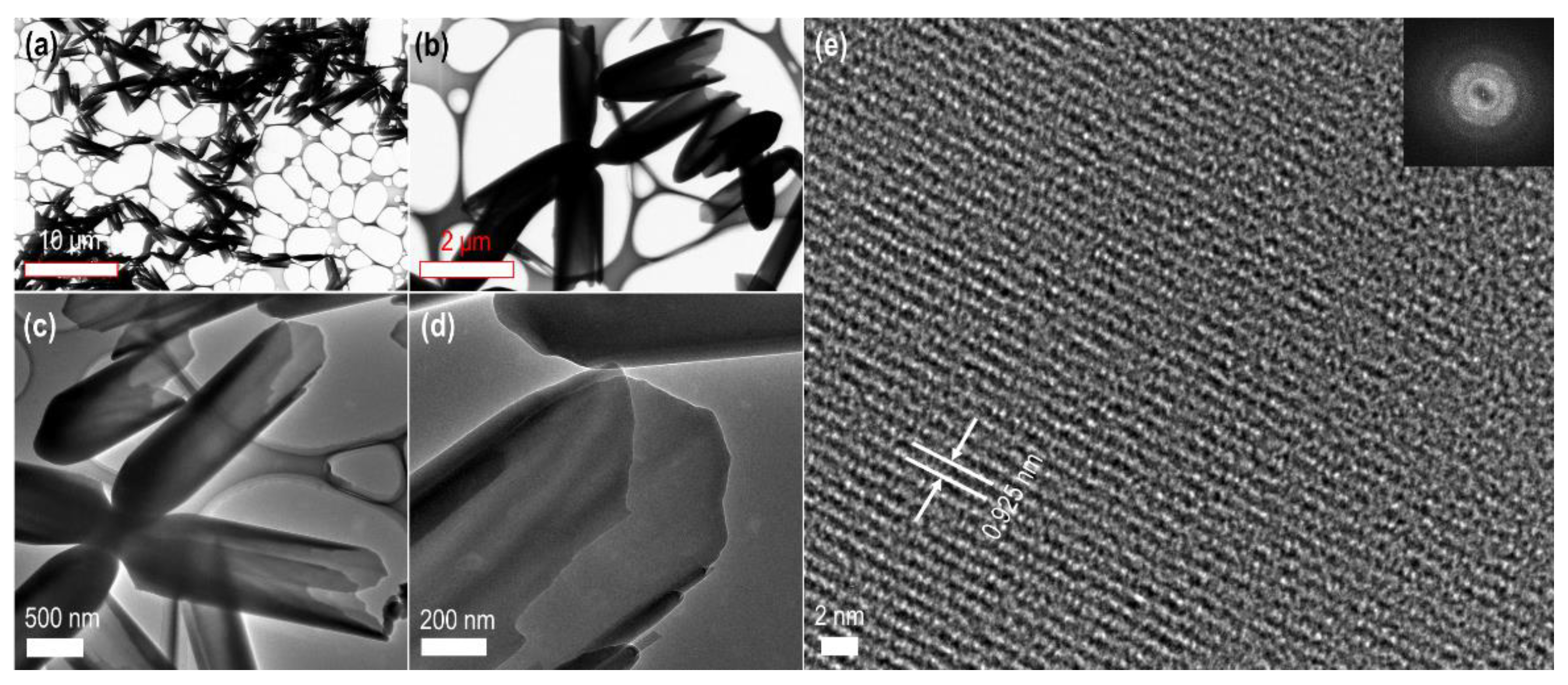 Chemosensors 10 00016 g002