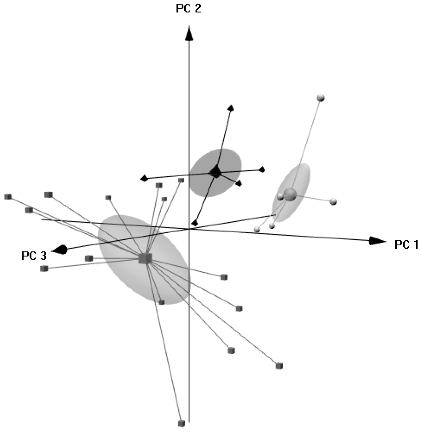 Chemosensors 10 00018 g001 Chemosensors 10 00018 g001