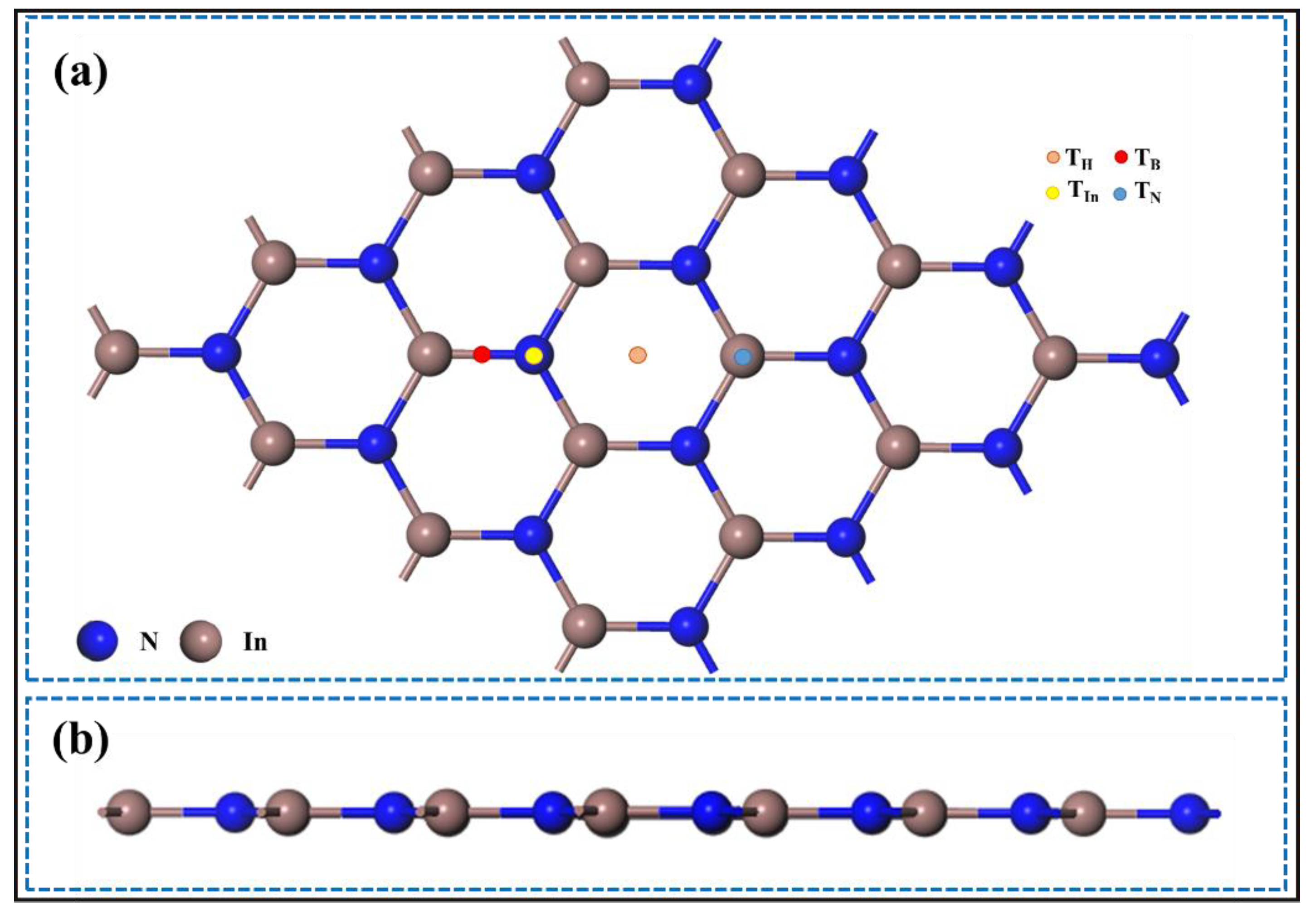 Chemosensors 10 00030 g001 550