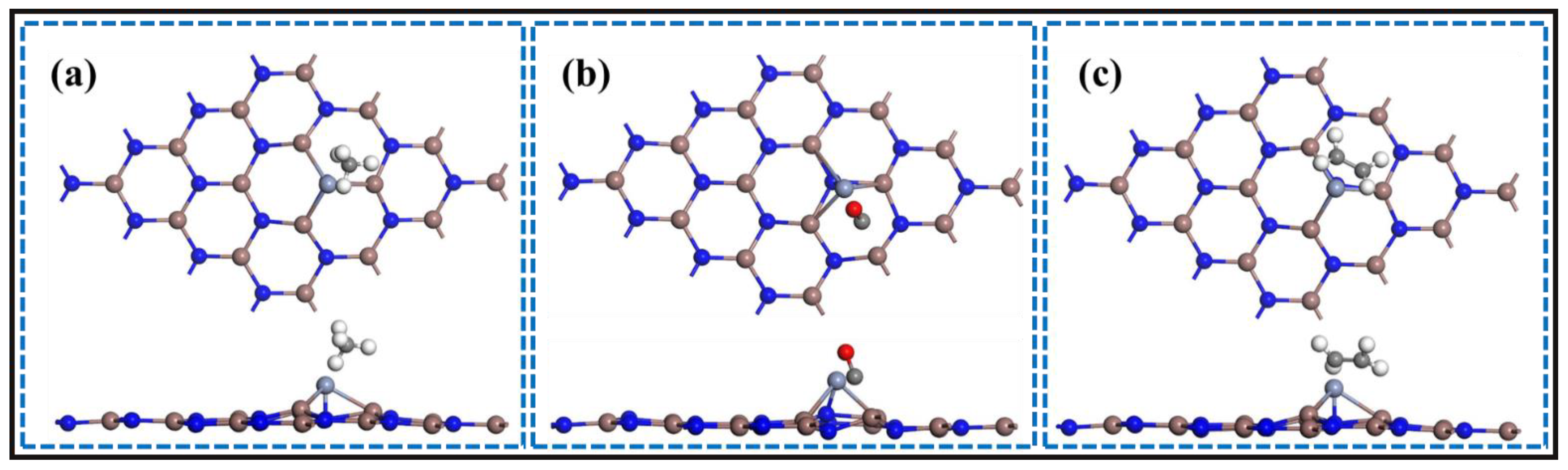 Chemosensors 10 00030 g003 550