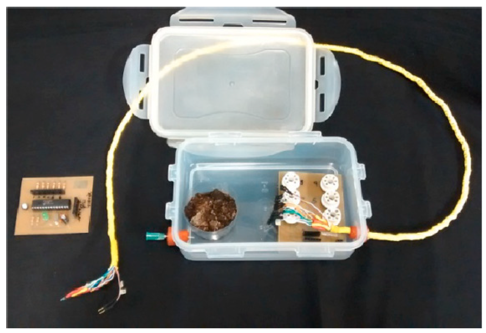 Chemosensors 10 00035 g013