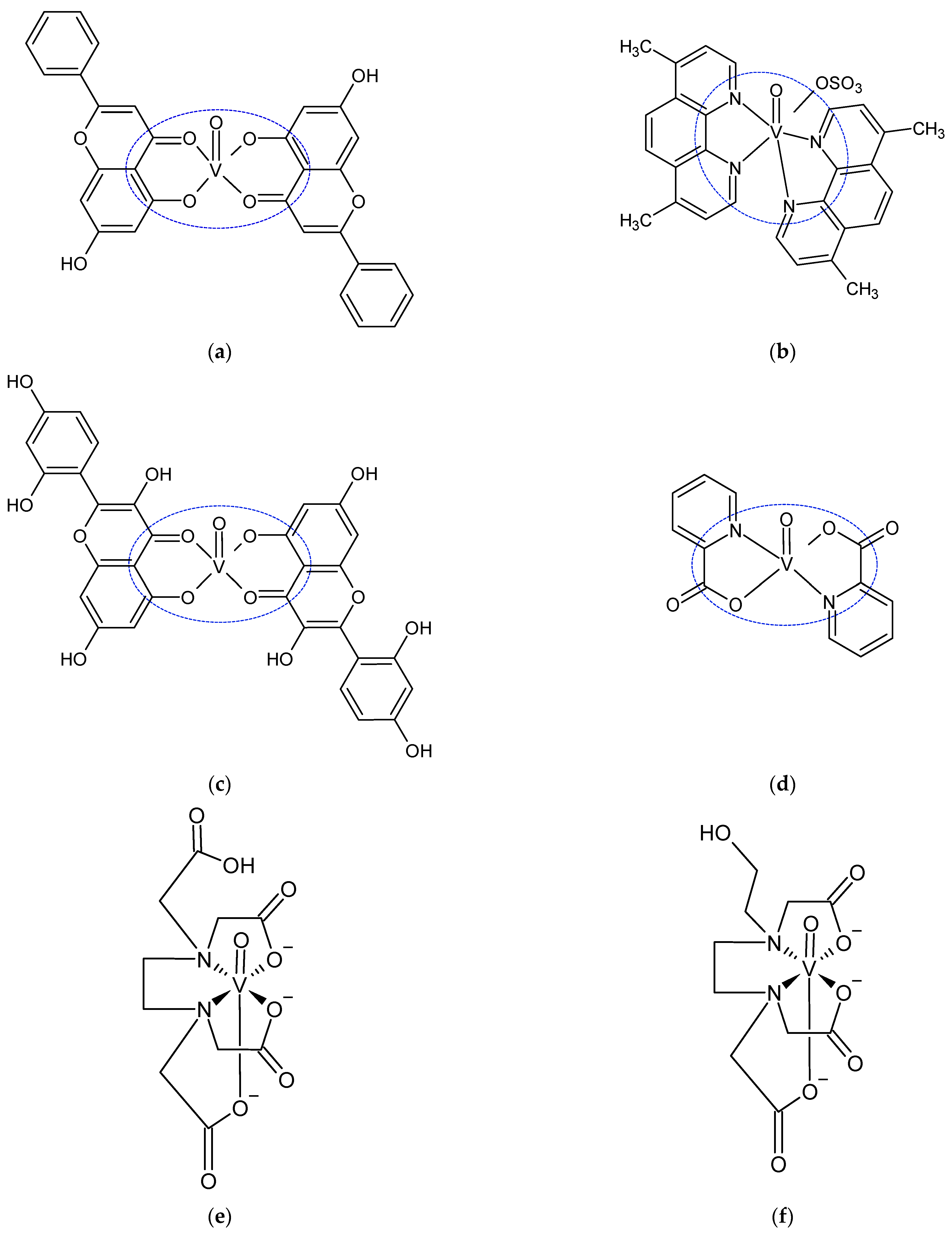 Chemosensors 10 00036 g002 550