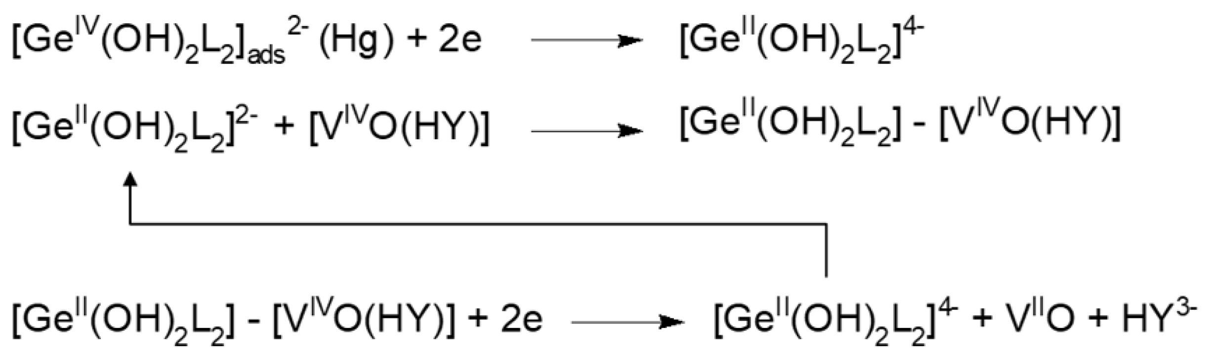 Chemosensors 10 00036 sch005 550