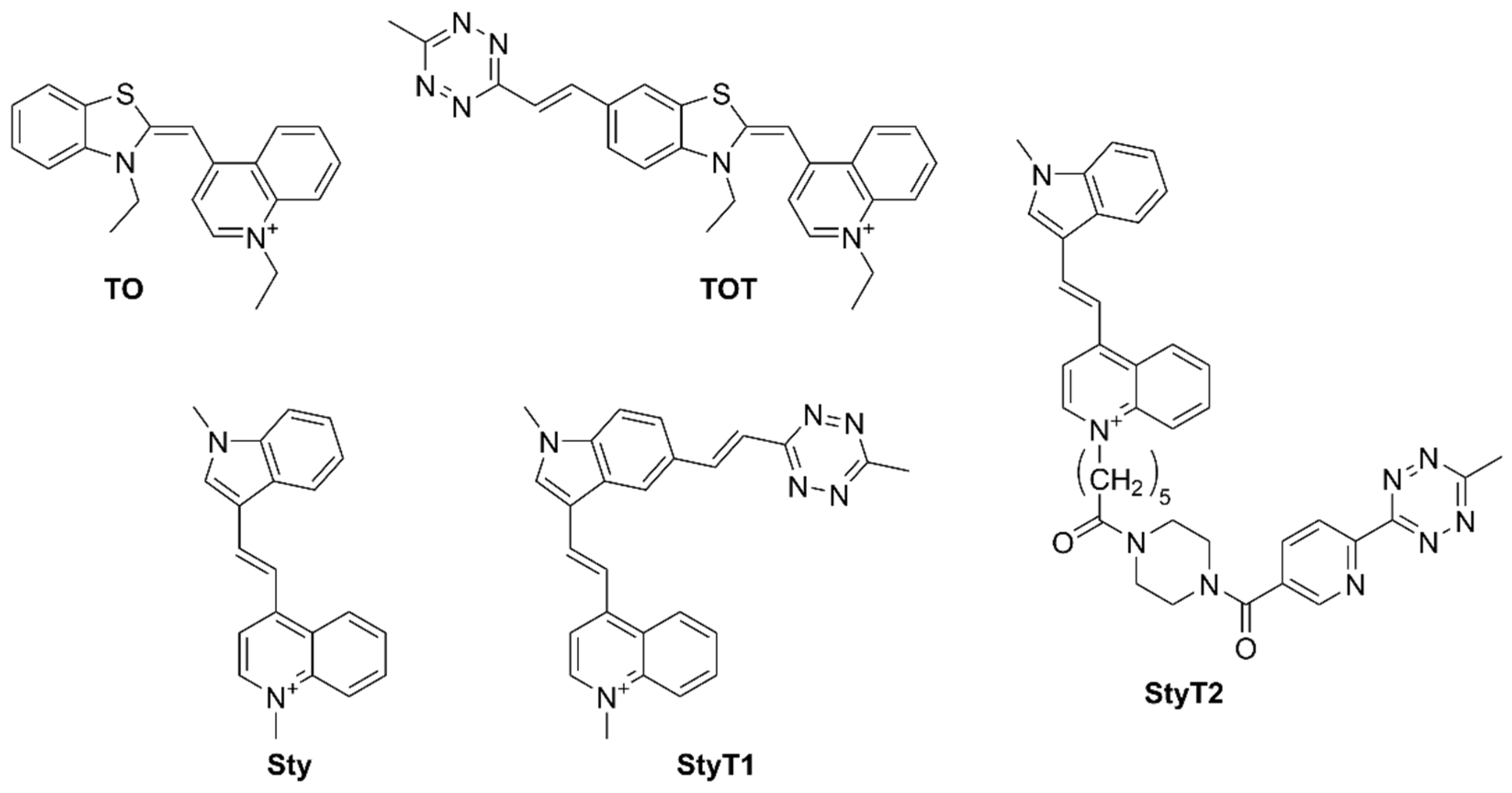 Chemosensors 10 00037 g003