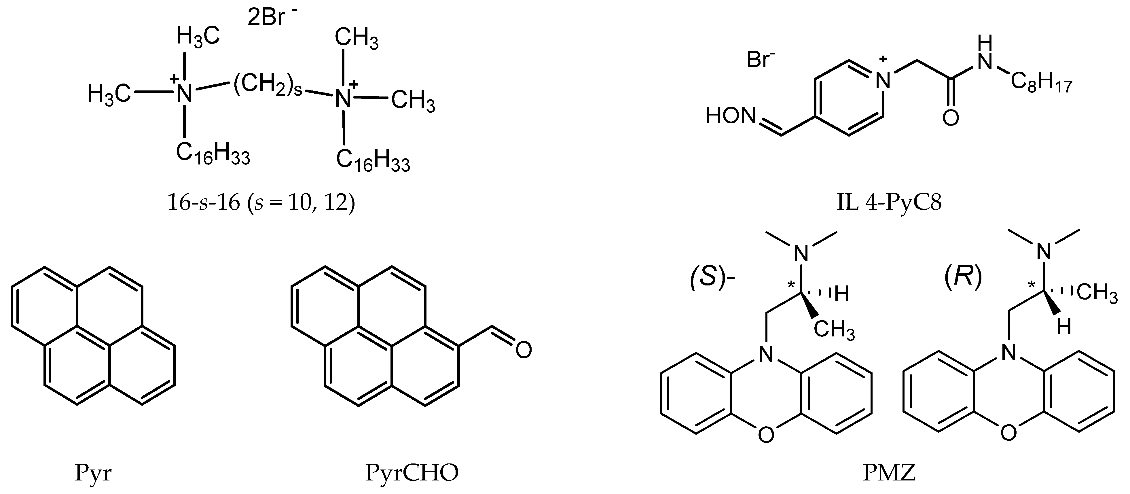 Chemosensors 10 00046 sch001