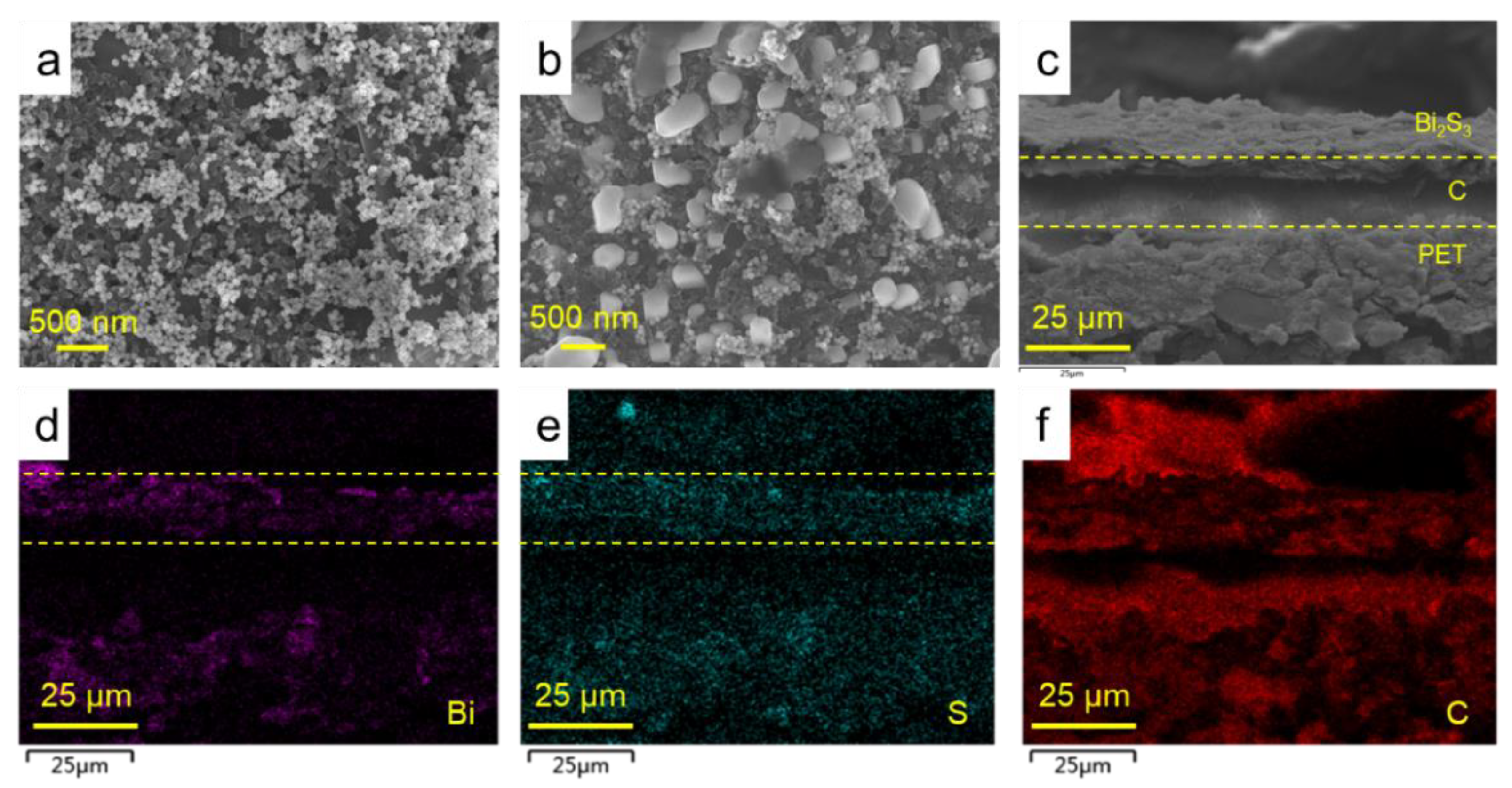 Chemosensors 10 00048 g003 550