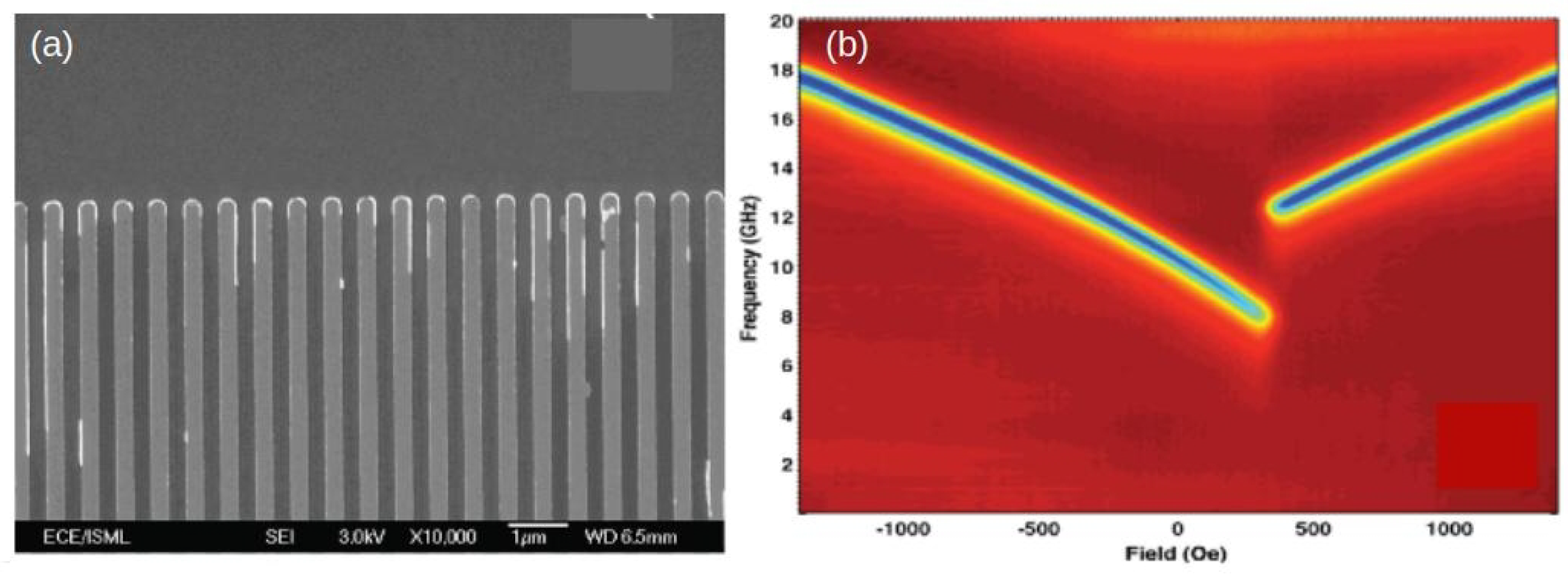 Chemosensors 10 00049 g012 Chemosensors 10 00049 g012
