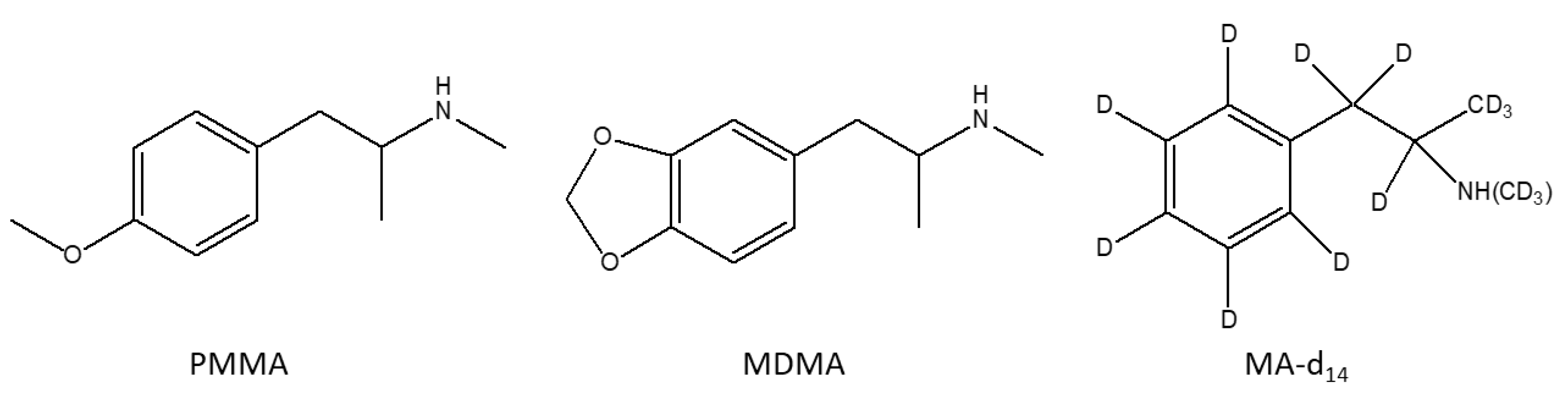 Chemosensors 10 00050 g001 550