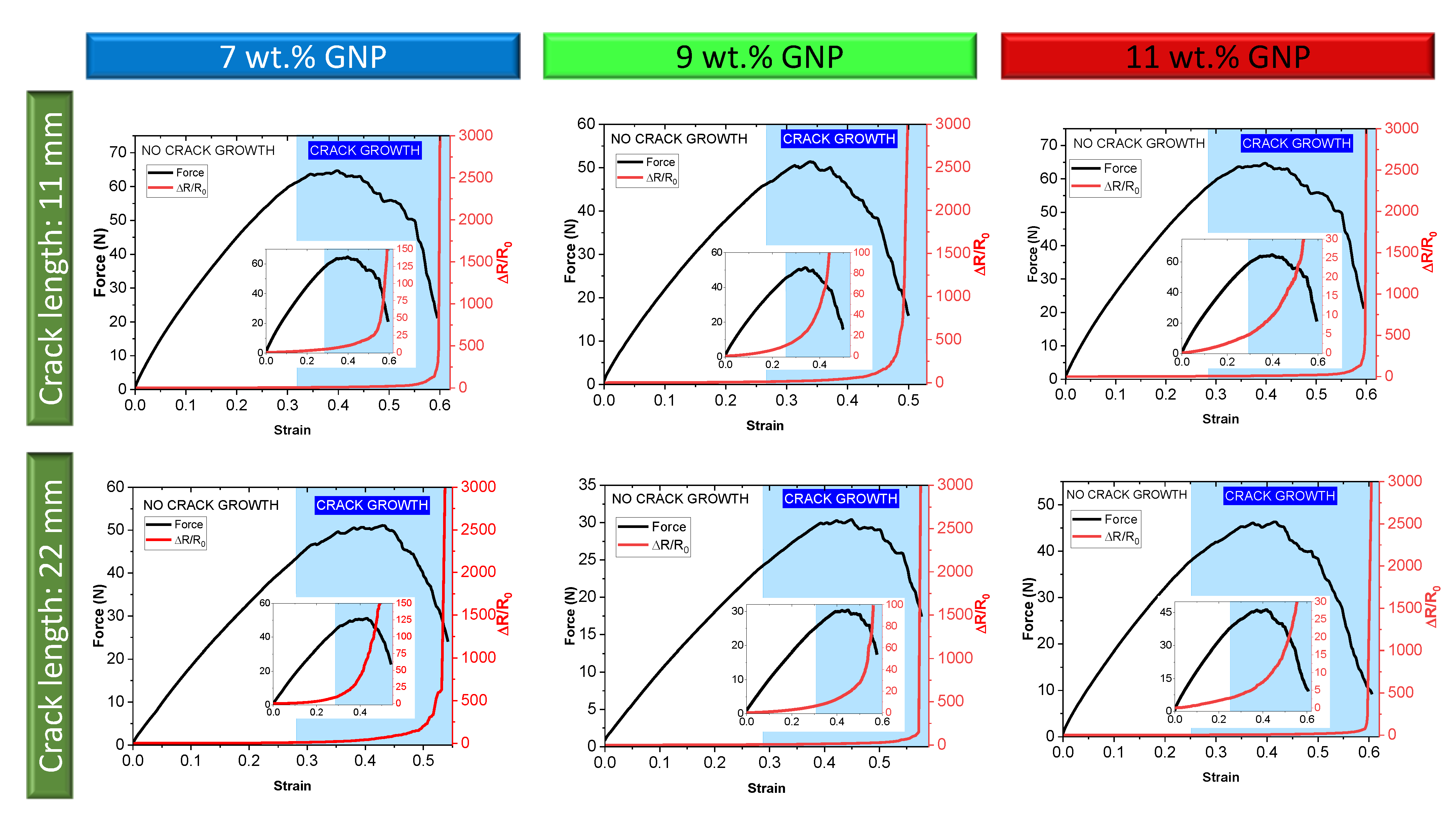 Chemosensors 10 00075 g003 550