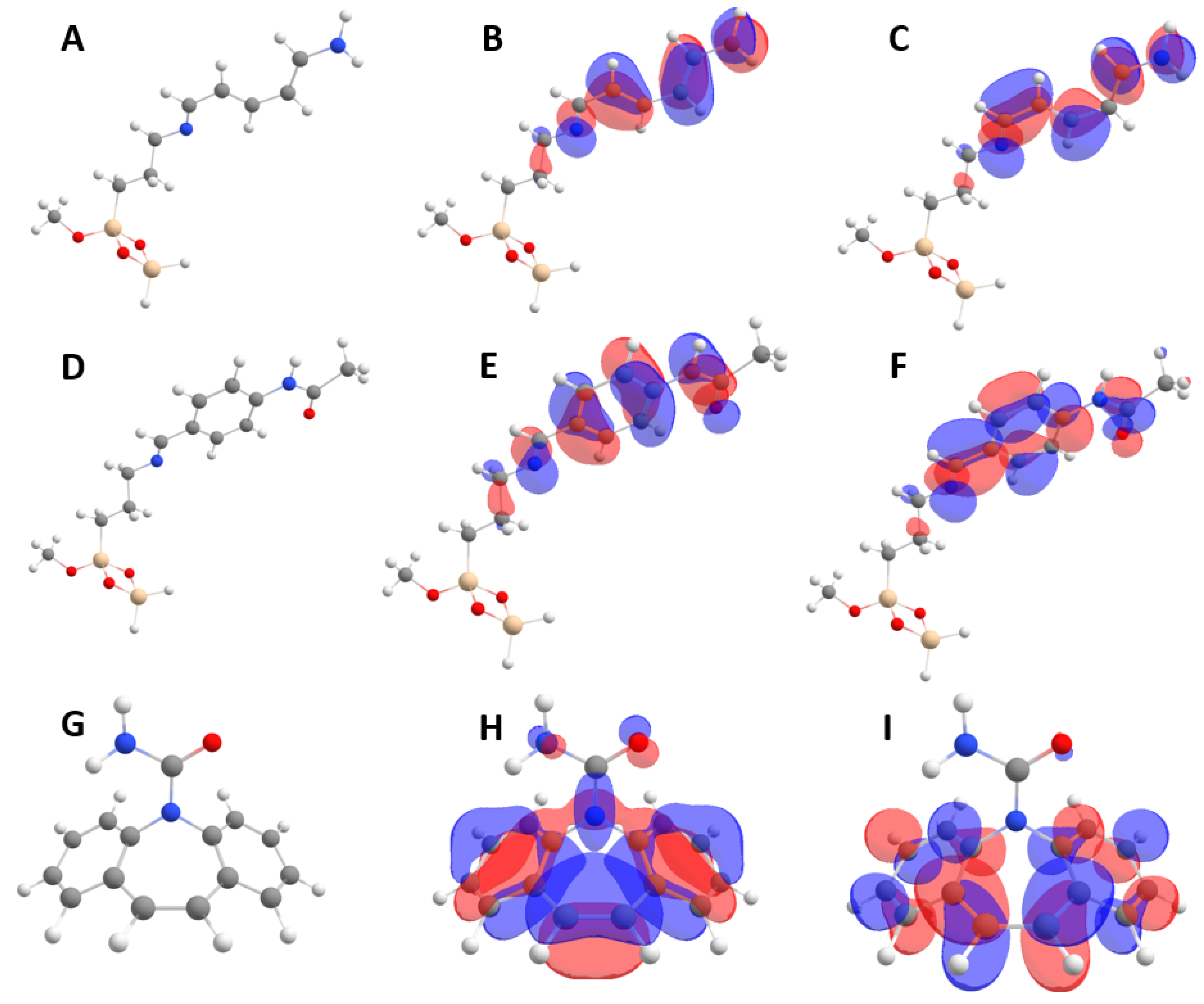 Chemosensors 10 00076 g007