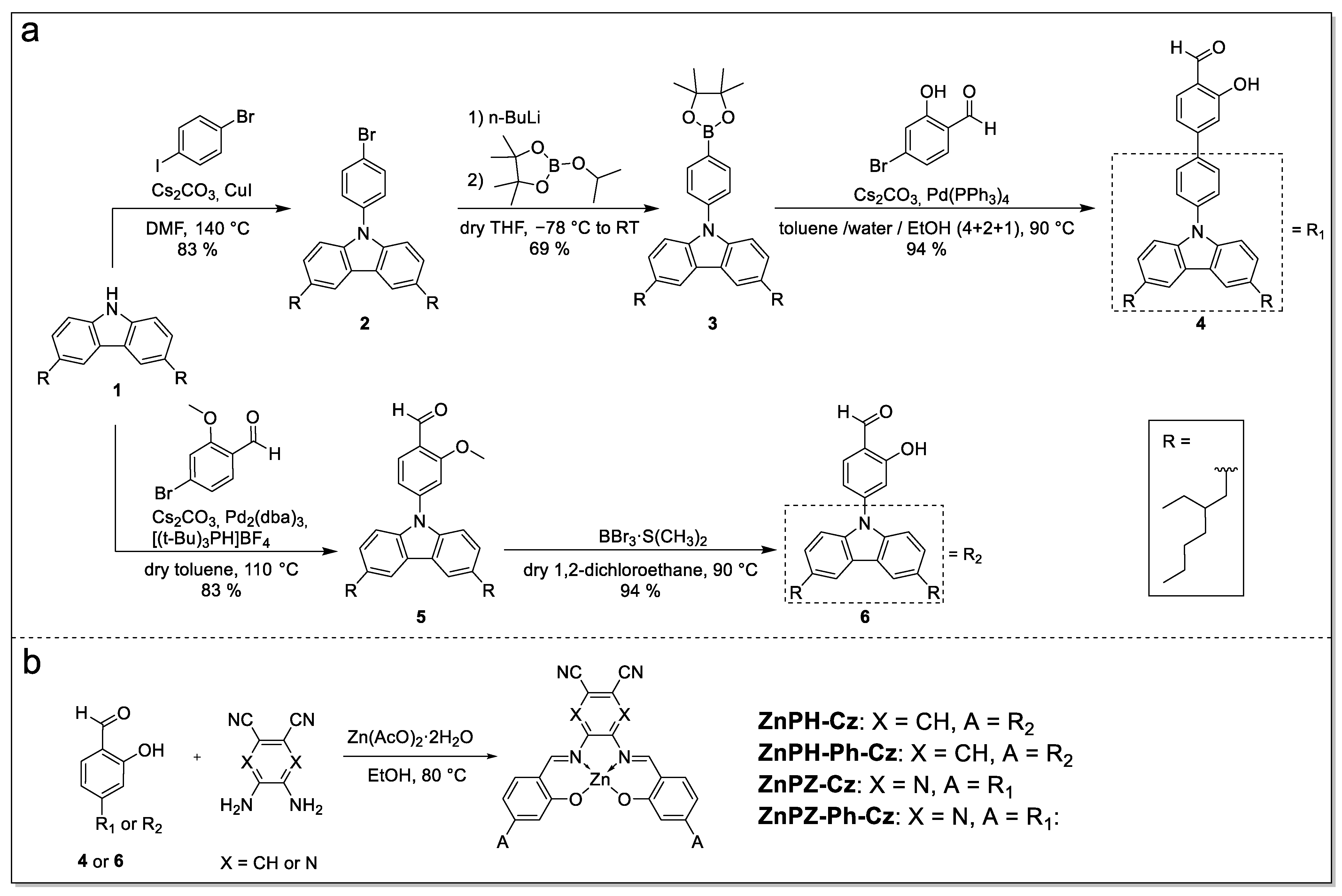 Chemosensors 10 00091 g002 Chemosensors 10 00091 g002